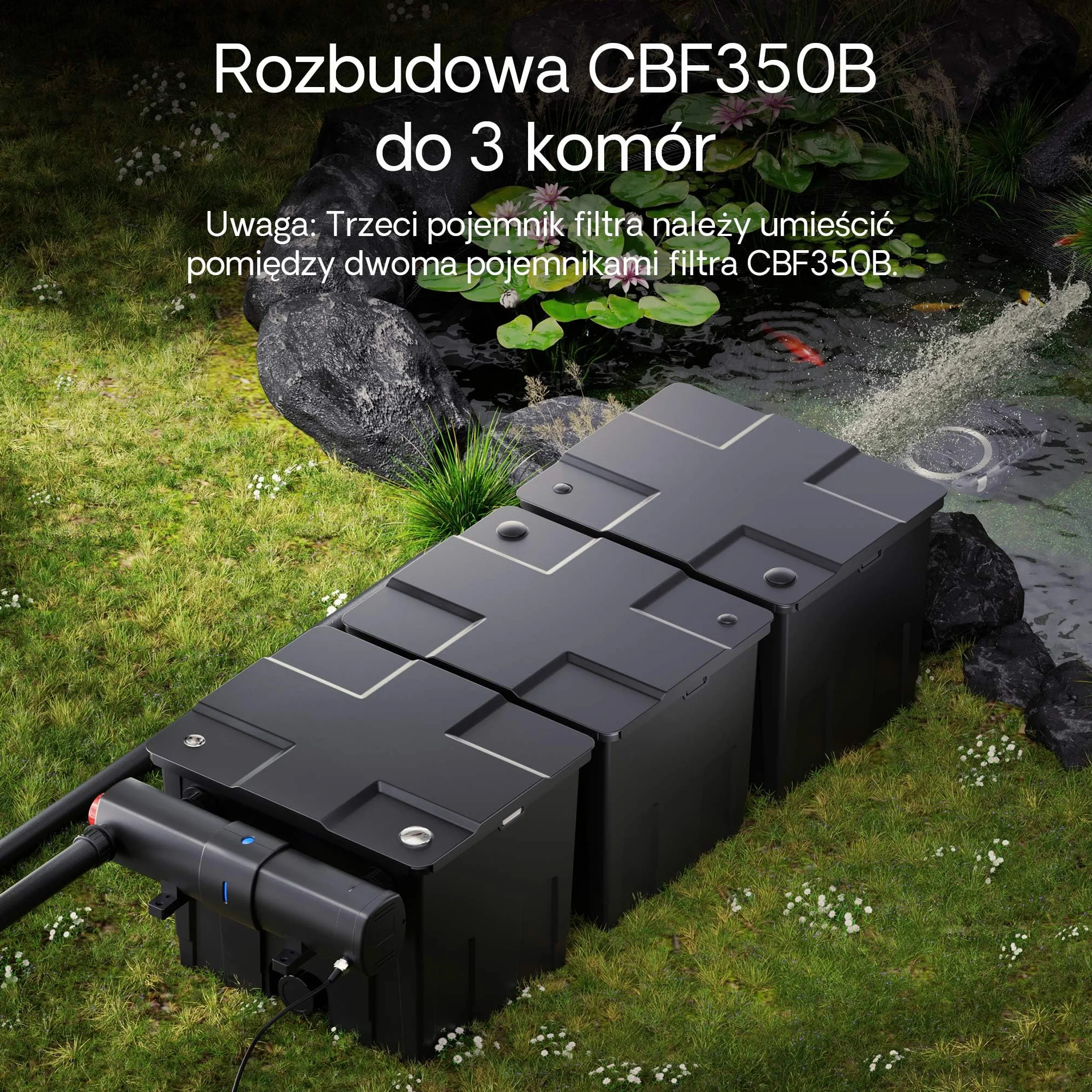 SunSun CBF-350B Bio Upgrade Set 2 do CBF-350C 90000L przepływowy filtr do oczka wodnego Biofiltr do oczka wodnego