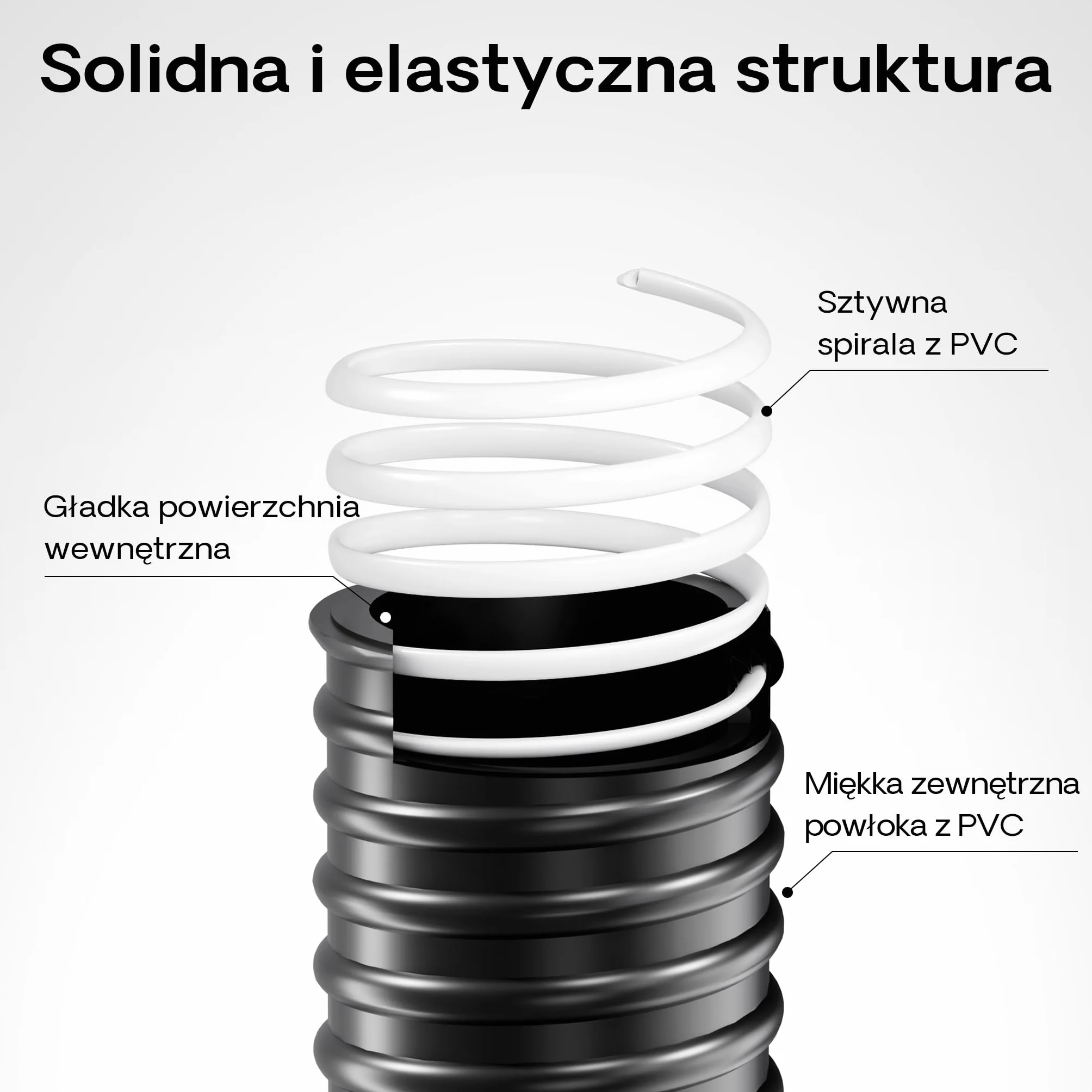 SunSun CPF-20000 zestaw do 40 000 l 36 W UVC NEO8000 pompa wąż filtr do stawu