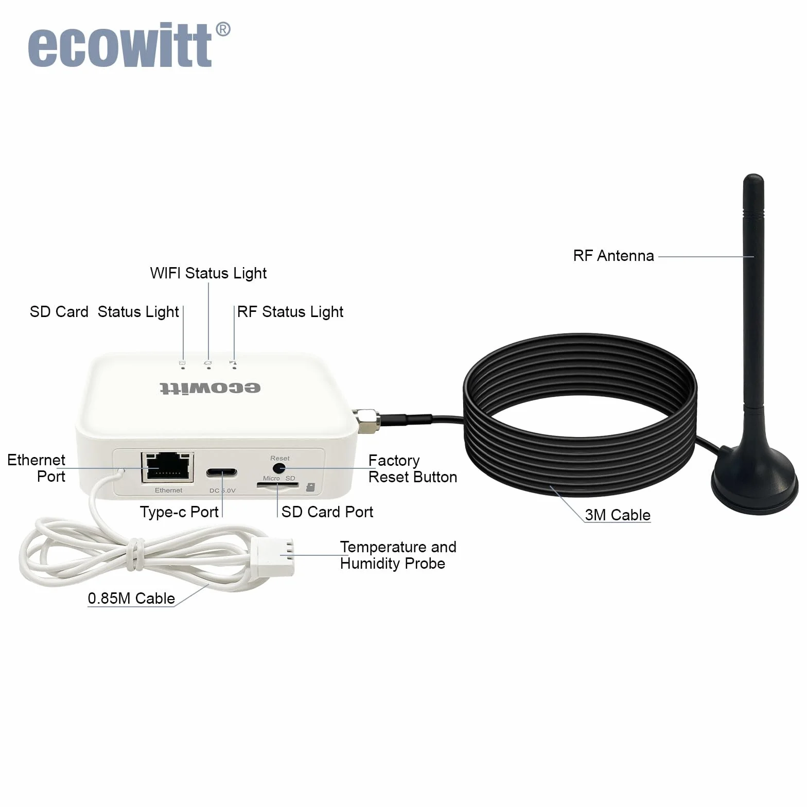 ECOWITT GW3011 Stacja pogodowa 3 w 1 z czujnikami temperatury/wilgotności/barometrycznymi
