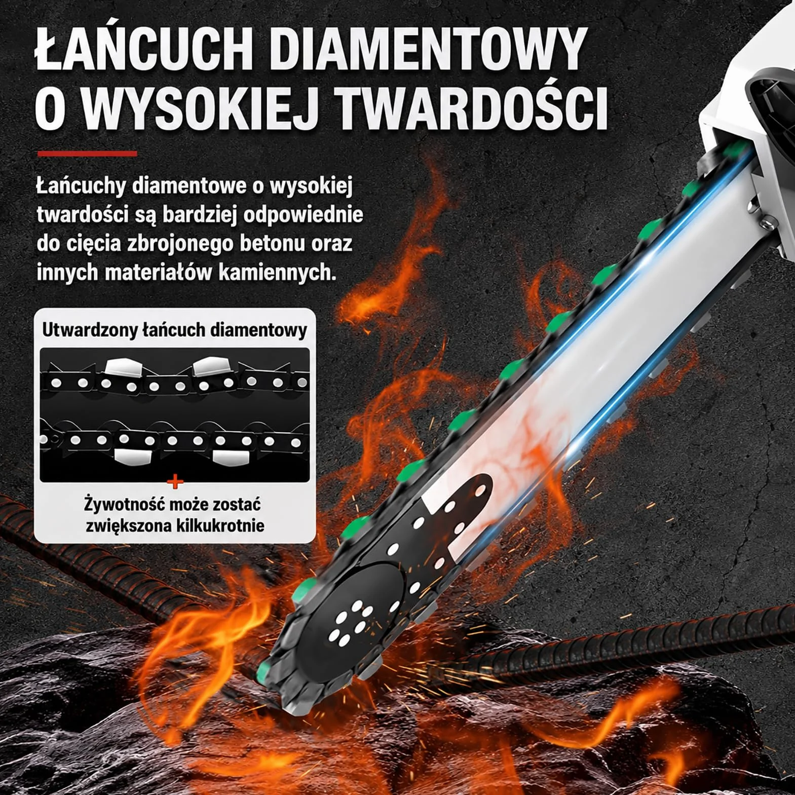 Elektryczna piła łańcuchowa do betonu z bezszczotkowym silnikiem, przecinarka do betonu, potężna piła łańcuchowa z dwoma łańcuchami/prowadnicą, do betonu zbrojonego/ściany z czerwonej cegły/ściany