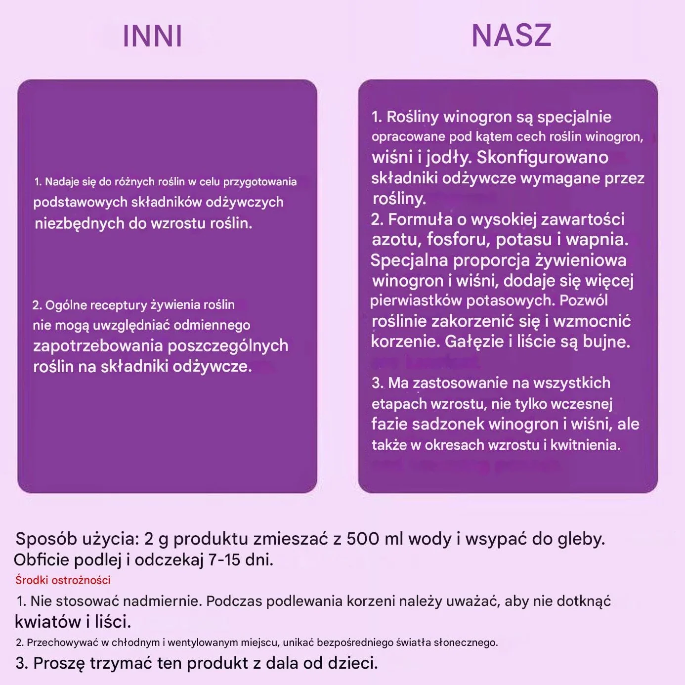 Nawóz Do Winogron - Naturalny Odżywka Roślinna Do Winorośli - Organiczny Środek Wspomagający Poprawiający Odżywianie, Dokarmiający Korzenie, Liście I Gleby, Do Użytku W Pomieszczeniach I Na Zewnątrz