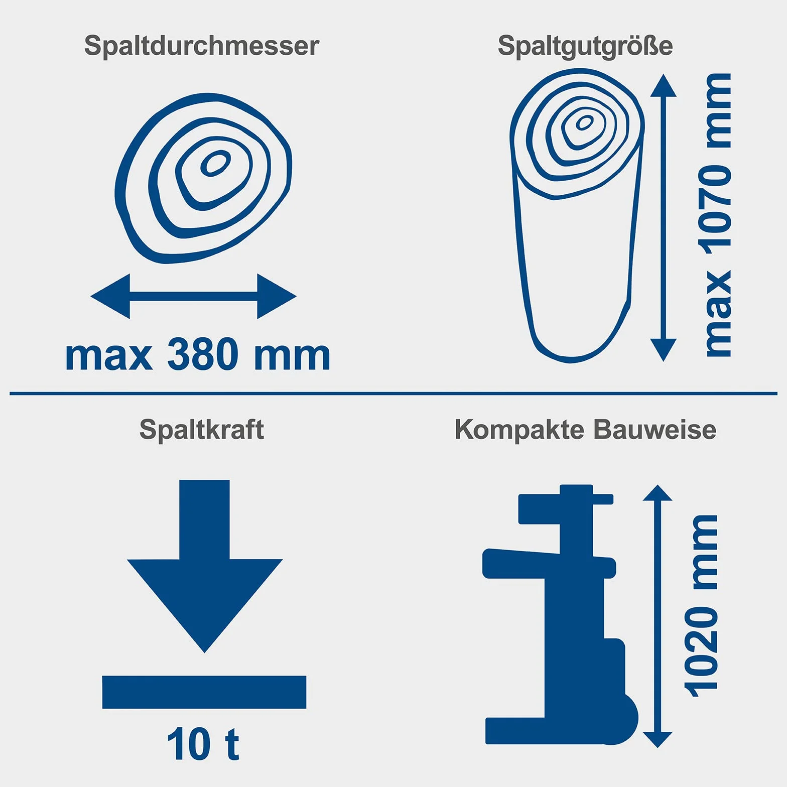 Scheppach Łuparka do drewna 10 t 400 V 3500 W 1070 mm Ø 380 mm stojąca