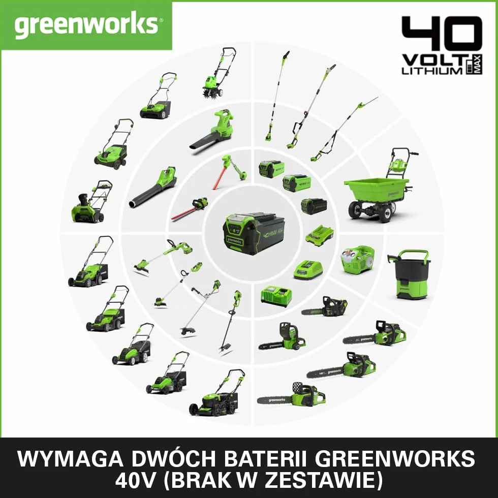 Greenworks GD40AB Akumulatorowa dmuchawa do liści 210 km/h 15,6 m³/min bezszczotkowy tempomat turbo bez baterii 40 V