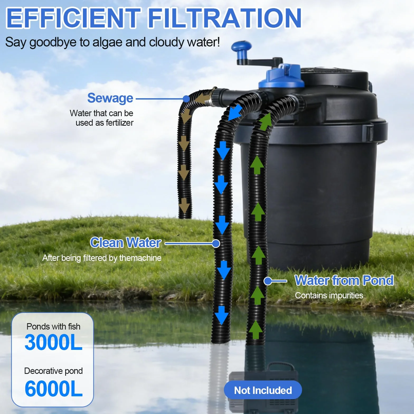 CPROSP Filtr ciśnieniowy do oczka wodnego 6000 l/h z lampą UV 11 W