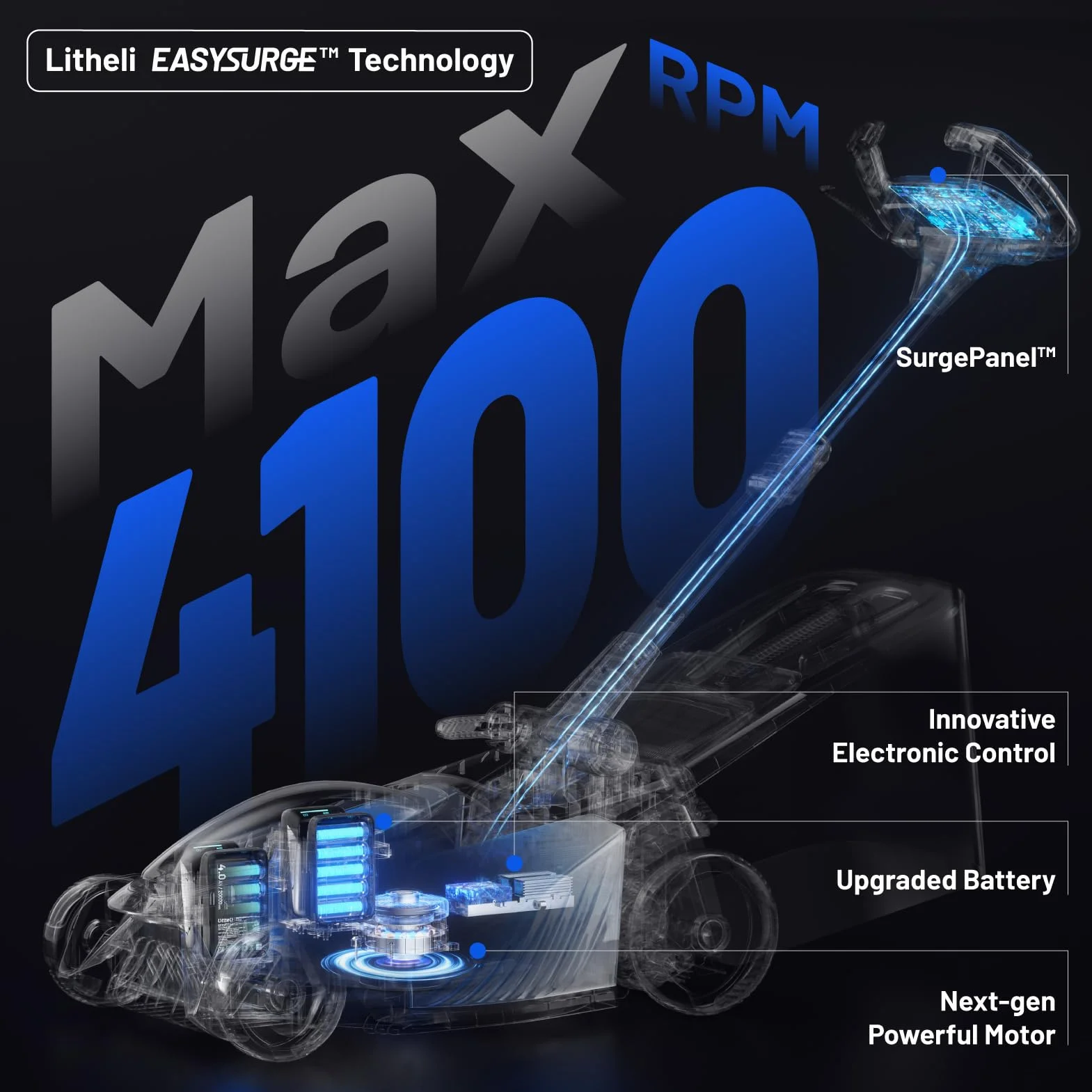 Litheli EASysurge akumulatorowa kosiarka do trawy 43 cm, 2 x bateria 20 V 4,0 Ah, napęd własny (2,2 – 4,7 km/h), regulowana wysokość 25-75 mm, worek 50 l, do trawników do 500 m²
