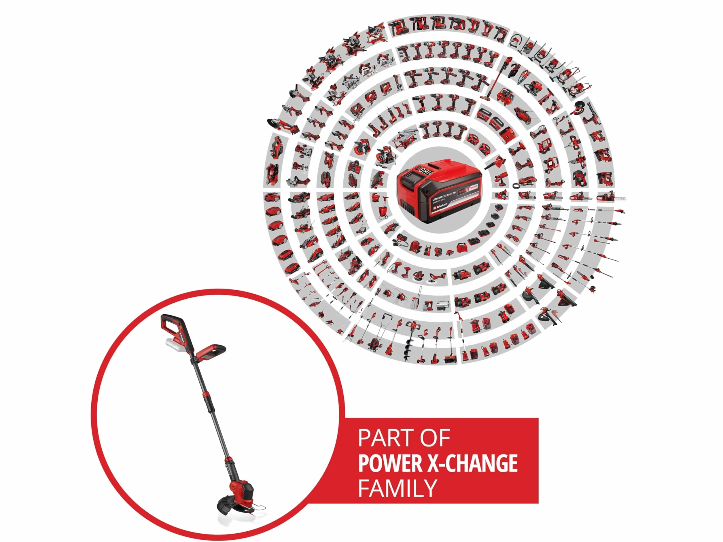 Einhell Akumulatorowa podkaszarka do trawy GE-CT 18/25 Li-Solo Power X-Change 18 V szerokość cięcia 25 cm