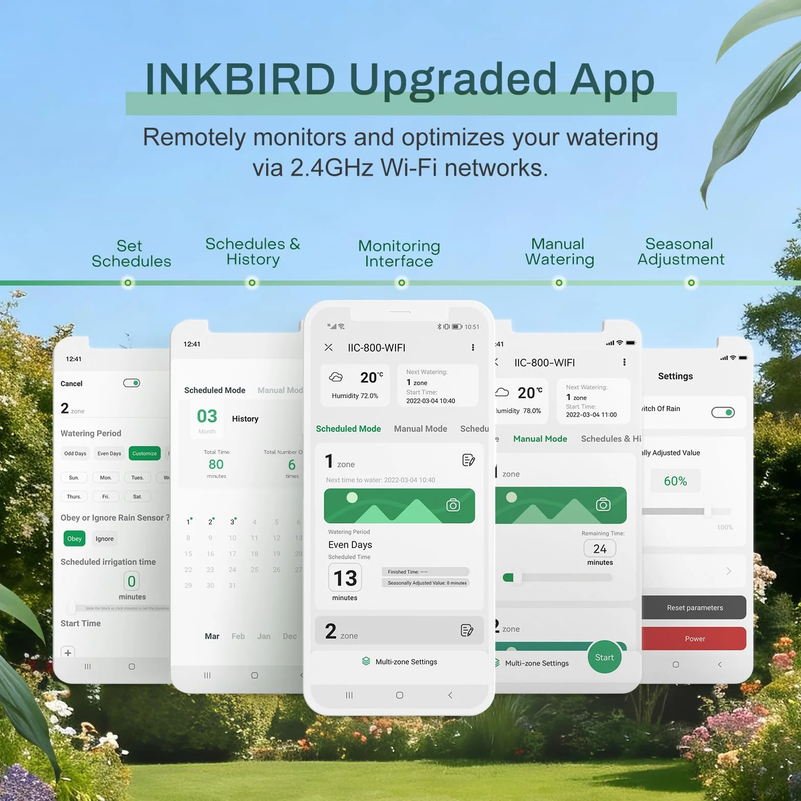 Inkbird IIC-800-WIFI 8-strefowy komputer nawadniający, system nawadniania, sezonowe dostosowanie, z osłoną odporną na warunki atmosferyczne, omijanie deszczu