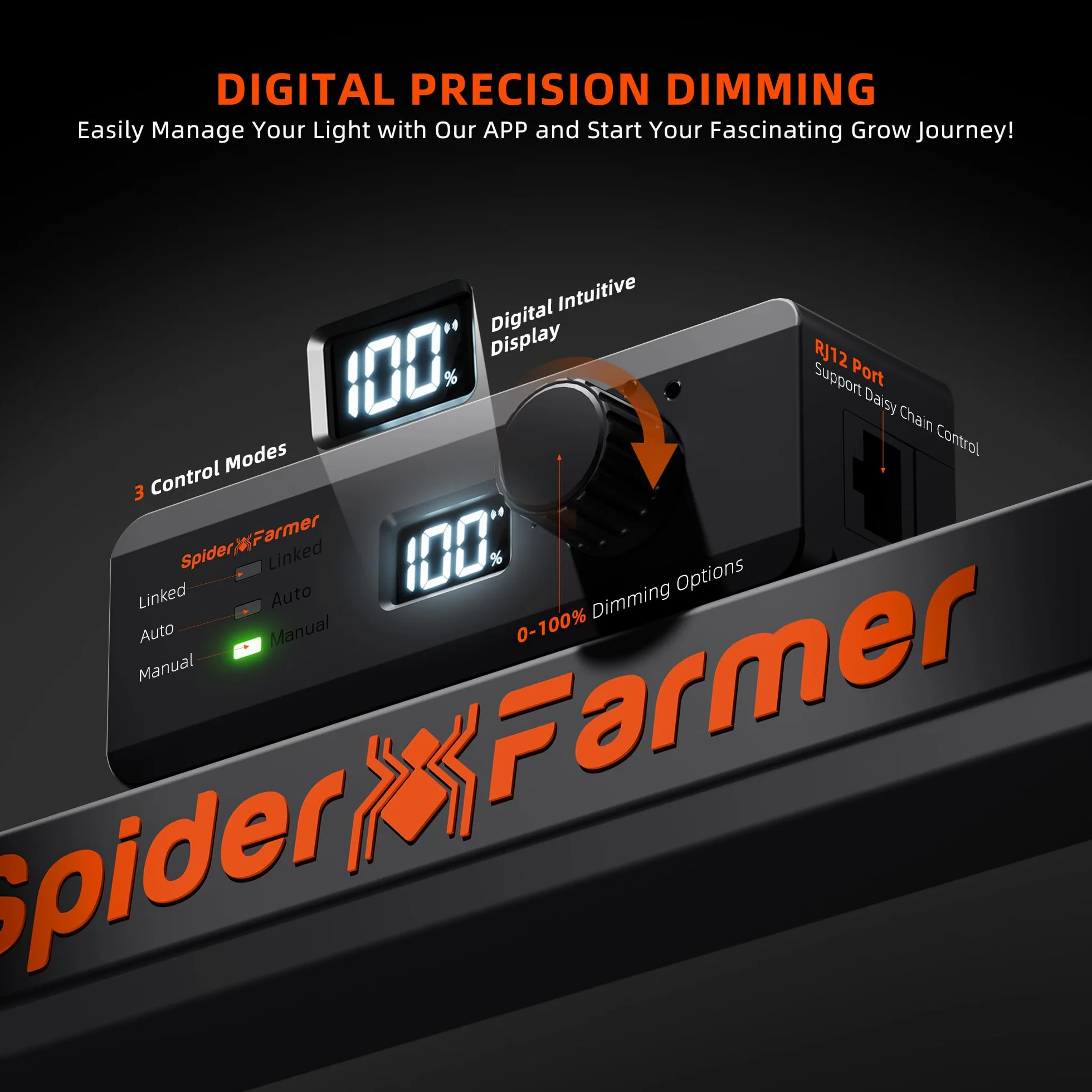 Spider Farmer G5000 LED Grow Lampe 480W mit 1680pcs Dioden LED Pflanzenlampe Vollspektrum Grow Light Dimmbare Daisy Chain Wachstumslampe für Gemüse Blume 120x120CM Abdeckung 2,8 μmol/J