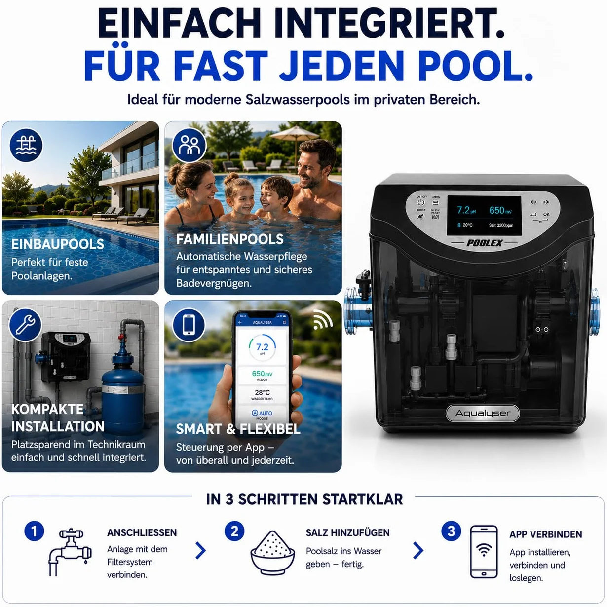 poolomio® Chlorinator Aqualyser do basenów do 80 m³ | samooczyszczająca się instalacja dozująca ze sterowaniem za pomocą aplikacji do generowania chloru, dezynfekcji basenu i regulacji pH, z