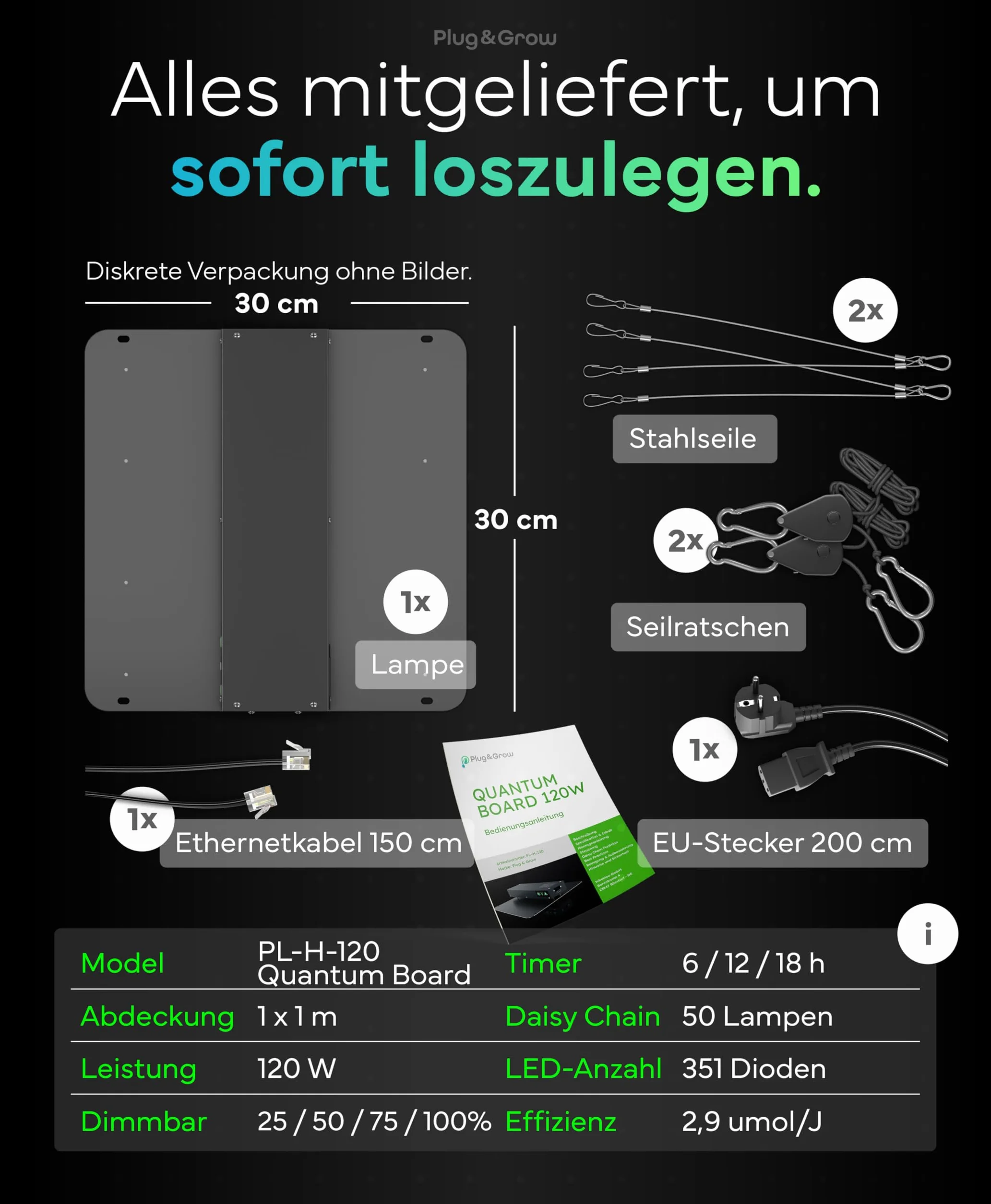 Plug & Grow lampa LED pełne spektrum 120 W 2,9 µmol/J z wbudowanym timerem do Growbox