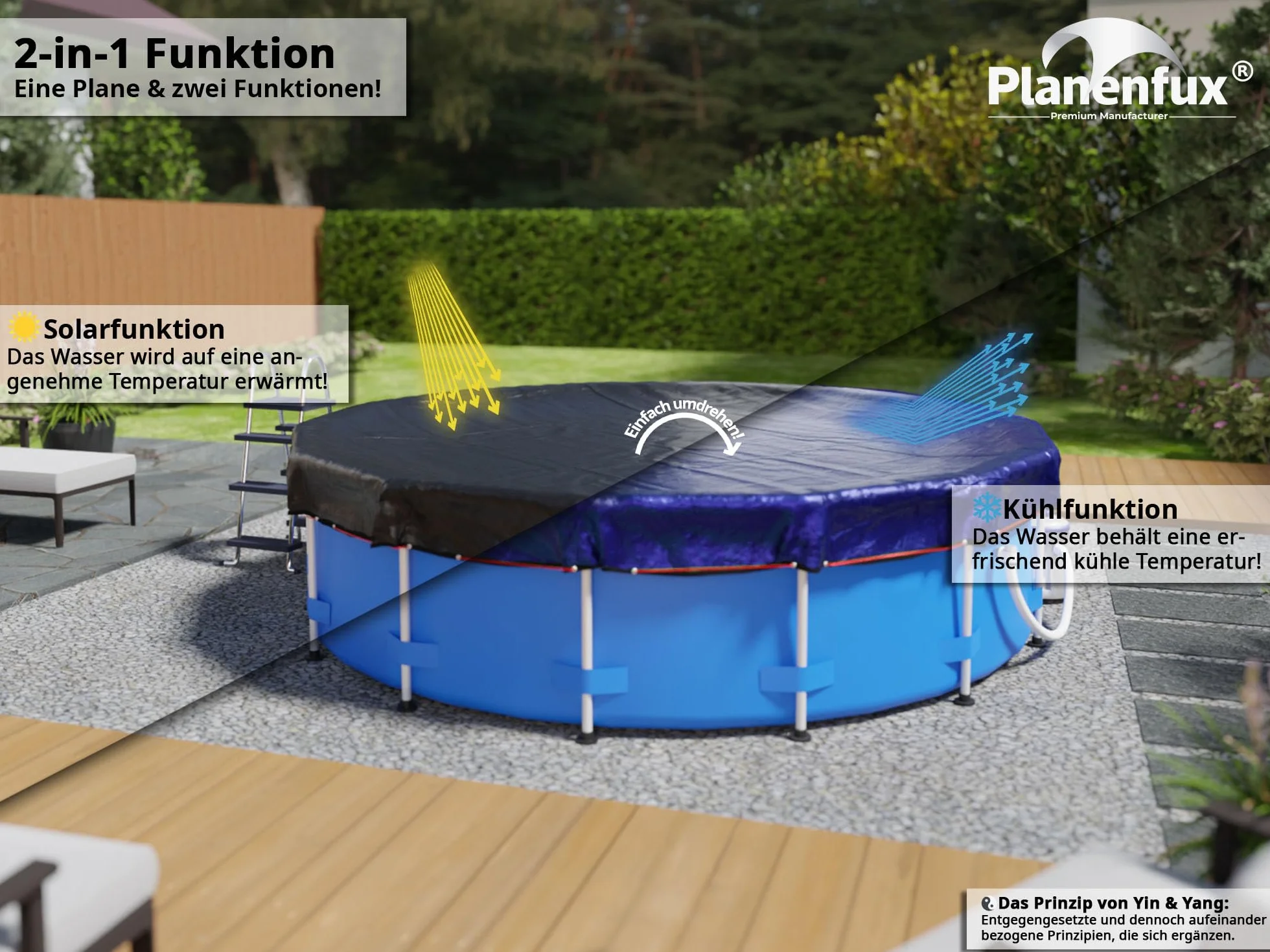 Planenfux® Okrągła osłona basenu 550 cm (do basenów o średnicy 500-550 cm), 2 w 1, wykonana z materiału PE o gramaturze 200 g/m², plandeka solarna na lato i zimę, Ø 610 cm, okrągła osłona basenu