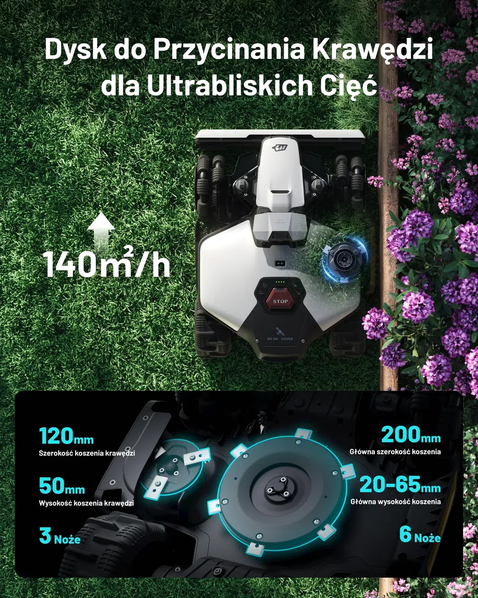 MAMMOTION LUBA mini 2 AWD 1000 Robot Koszący | 1000 m², Wizja AI z trzema kamerami & Pozycjonowanie NetRTK, Auto-Mapowanie, DropMow 80% Nachylenia, Zarządzanie10 Strefami