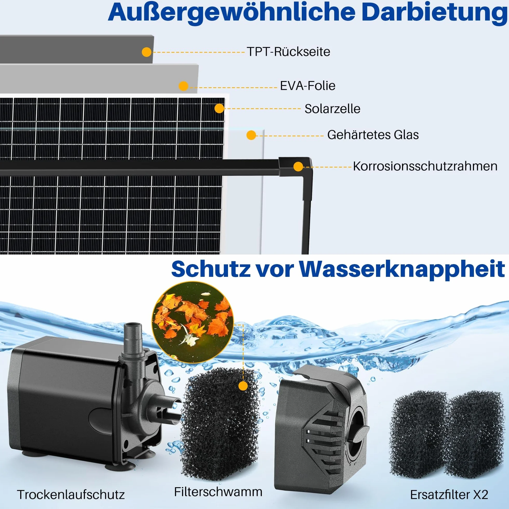 Biling 20W solarna fontanna na zewnątrz z 4 dyszami, 875L/H solarna fontanna na zewnątrz dla średnich stawów ogrodowych (5-10㎡), cicha solarna pompa do stawu DIY do ogrodu, wodotrysk na taras