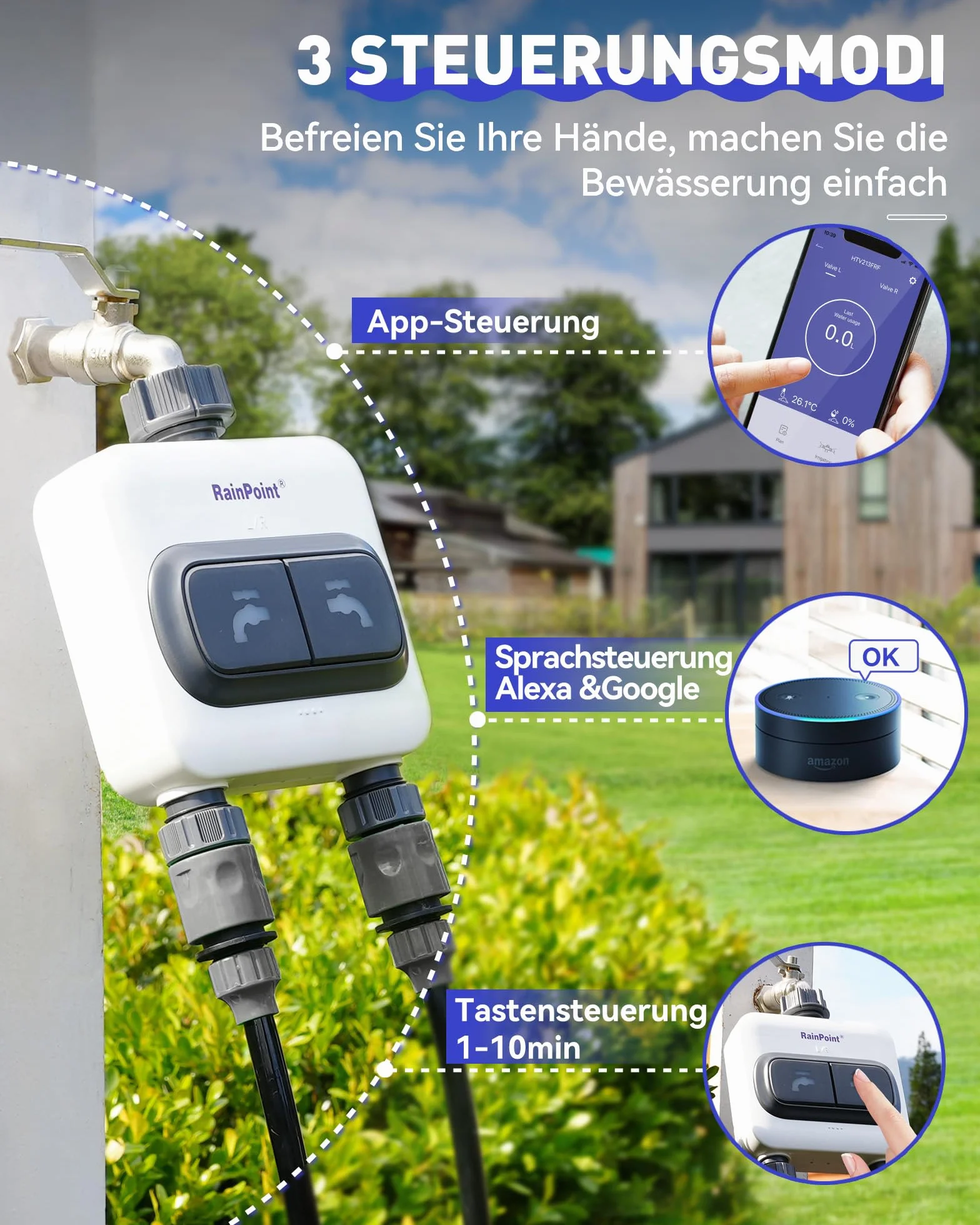 RAINPOINT Komputer nawadniający WLAN, 2 wyjścia 2,4 GHz z koncentratorem Wi-Fi, inteligentny zegar nawadniający z aplikacją/sterowaniem głosem, do automatycznego nawadniania ogrodów i trawników
