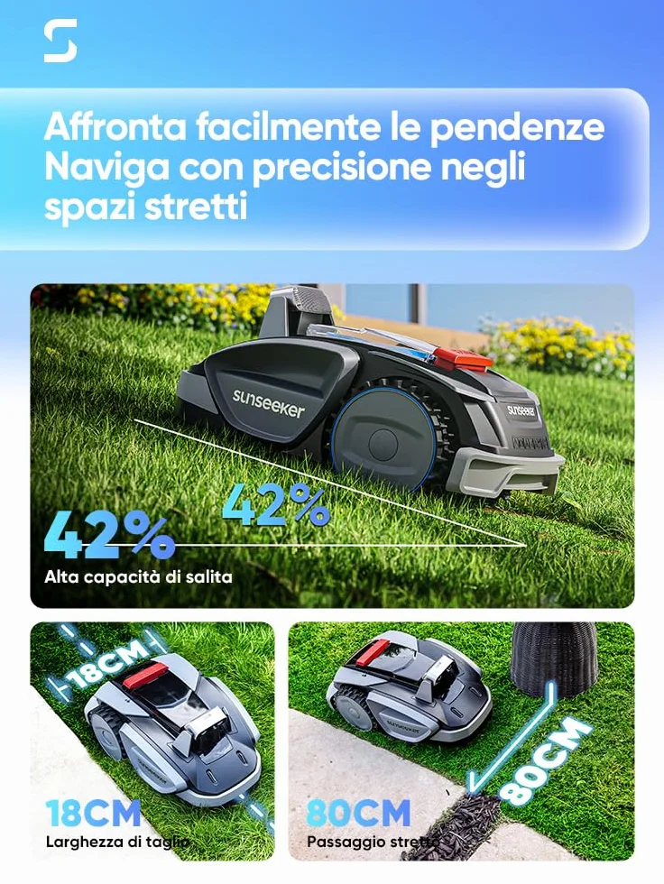 Sunseeker V3 kosiarka automatyczna bez kabla ograniczającego, 600 m², Vision AI podwójne oko, nachylenie 42%, sterowanie za pomocą aplikacji, kosiarka z koszeniem jednym kliknięciem