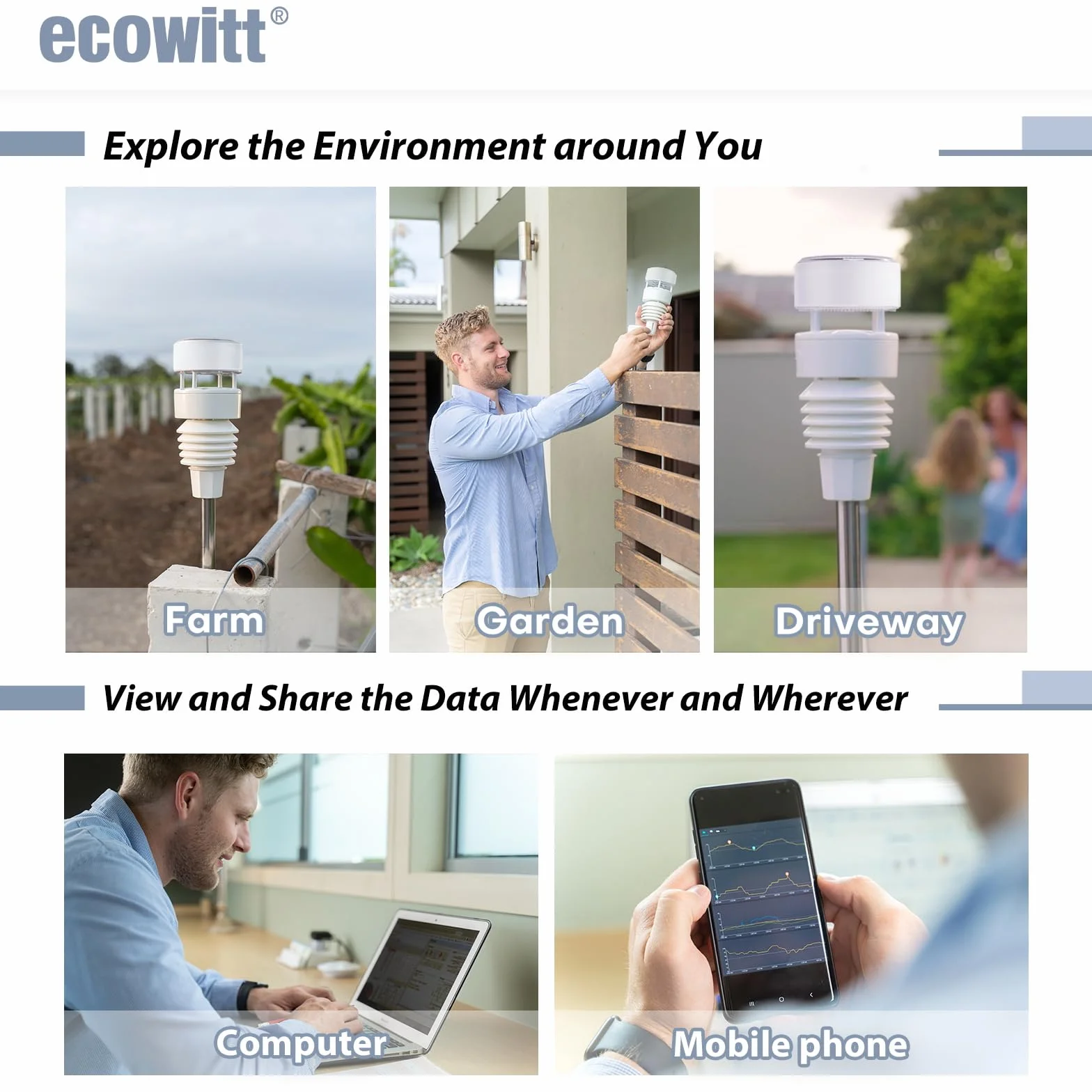 ECOWITT GW3011 Stacja pogodowa 3 w 1 z czujnikami temperatury/wilgotności/barometrycznymi