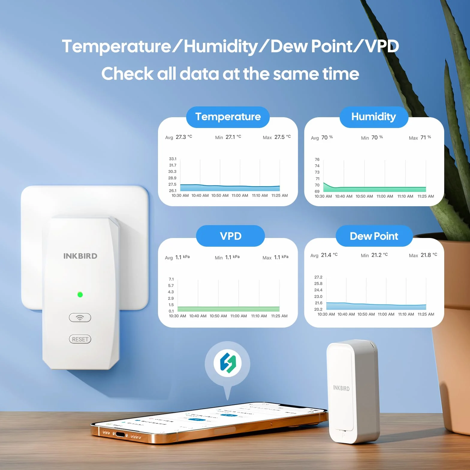 INKBIRD ITH-11-B czujnik temperatury Bluetooth, czujnik wilgotności z bramką WiFi IBS-M2S-B, czujnik temperatury, wilgotności, idealny do użytku wewnątrz i na zewnątrz