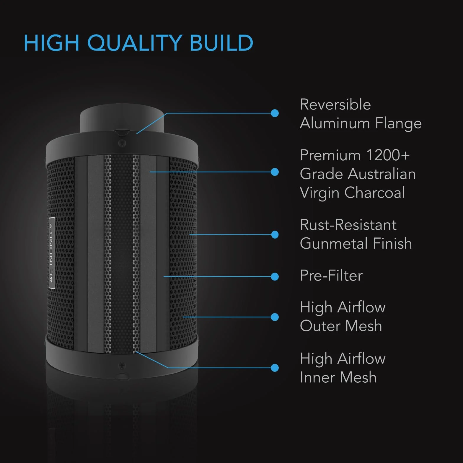 AC Infinity Air Carbon Filter 6"mit Premium Australian Virgin Charcoal, für Inline-Kanalventilator, Geruchskontrolle, Grow Rooms