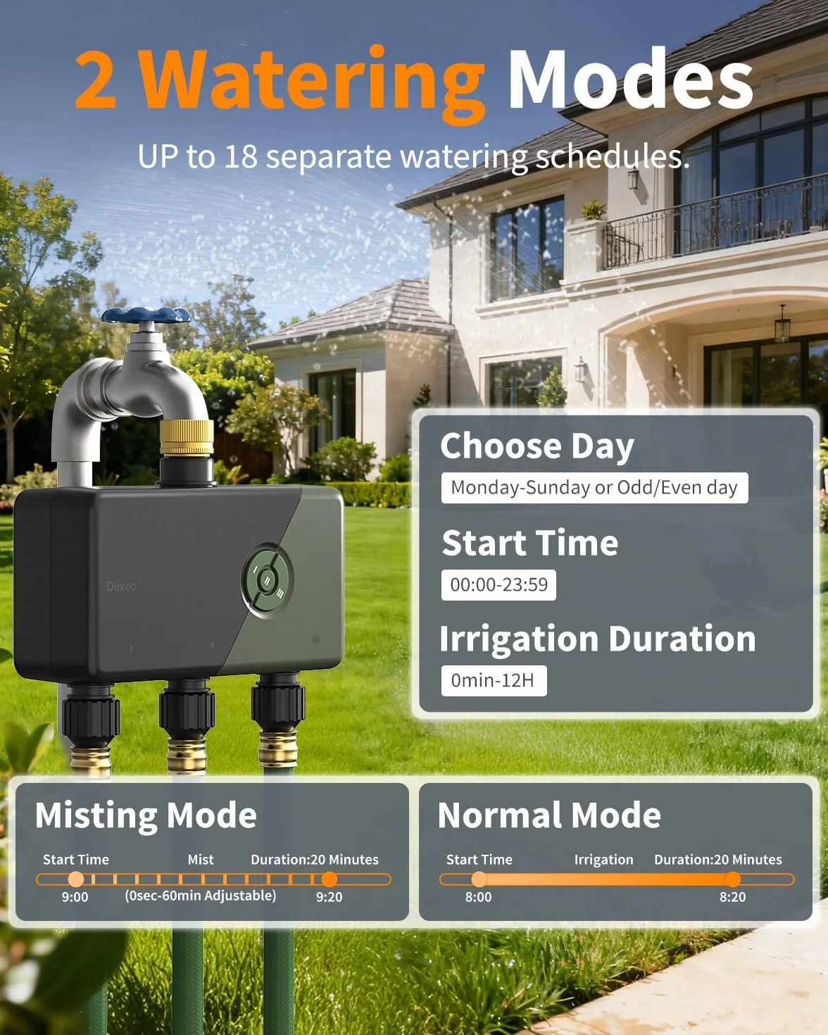 Diivoo 3 Zone WiFi Water Timer with Brass Inlet, Smart Sprinkler Hose Timer 3 Outlets Compatible with Alexa/Google Assistant, 18 Irrigation Plans, Rain Delay & Mist Mode for Garden Lawns (2.4GHz Only)