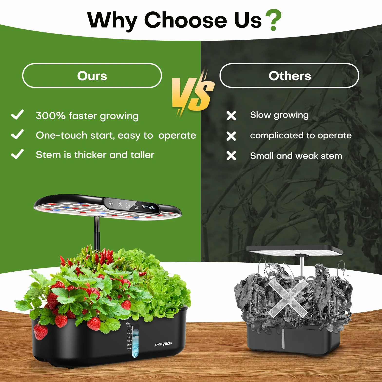Ahopegarden Zestaw do uprawy hydroponiki, ogród, 12 strąków, zioła, ogród, LCD, wykrywanie środowiska, kiełkowanie, lampa LED do wzrostu, hydroponika, hodowca, zdrowe świeże warzywa