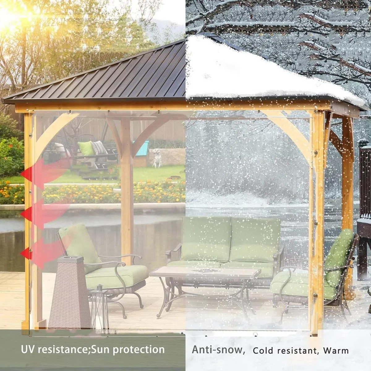 Wytrzymałe wodoodporne przezroczyste zasłony plandekowe z oczkami, 1,8 x 2,5 m, trwała, plastikowa ścianka działowa, do ogrodu, na patio i werandę