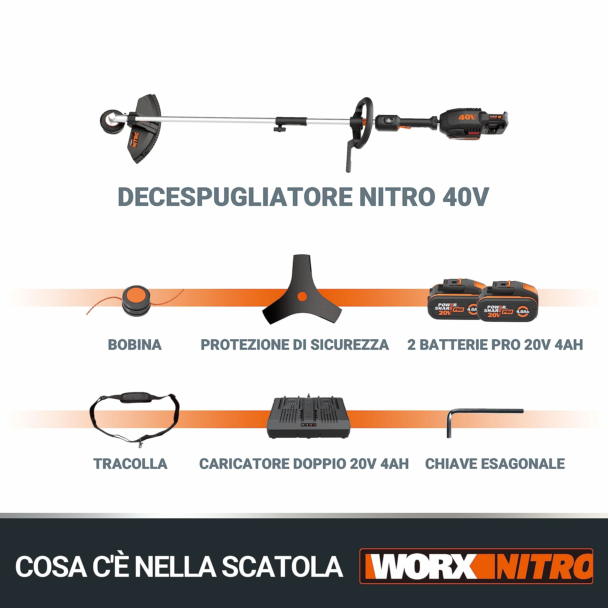 WORX Przecinarka do trawy i podkaszarka Nitro 38 cm 40 V (2x20V) | PowerShare | Silnik bezszczotkowy | WG186E.1-2 akumulatory 4Ah | Ładowarka | 2 w 1 | Podwójny gwint