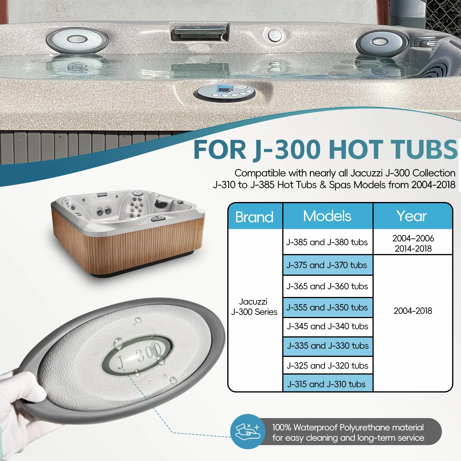 Sunluway 4-pak 2455-263 owalna poduszka spa i mocowanie z tyłu - wzmocnione wsparcie, niestandardowe dopasowanie do 2004-2017 prawie wszystkich jacuzzi serii J-300 (2472-824)