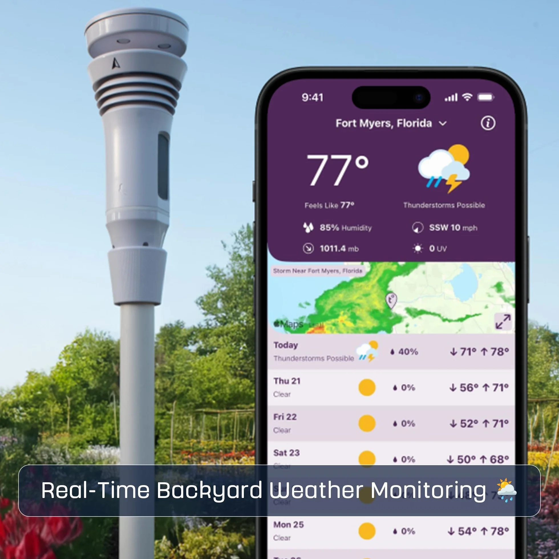 System pogodowy Tempest bezprzewodowy z licznikiem wiatru, wskaźnikiem deszczu, obsługą aplikacji i Alexa