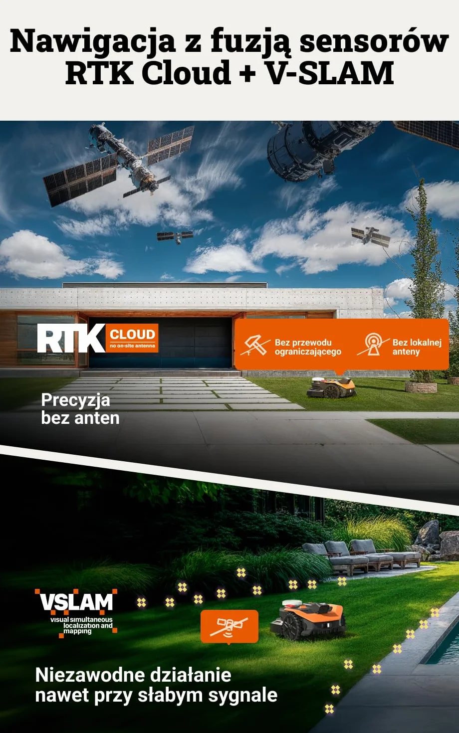 WORX Landroid Vision Cloud WR303E 2WD robot koszący do 300 m² bez kabla ograniczającego