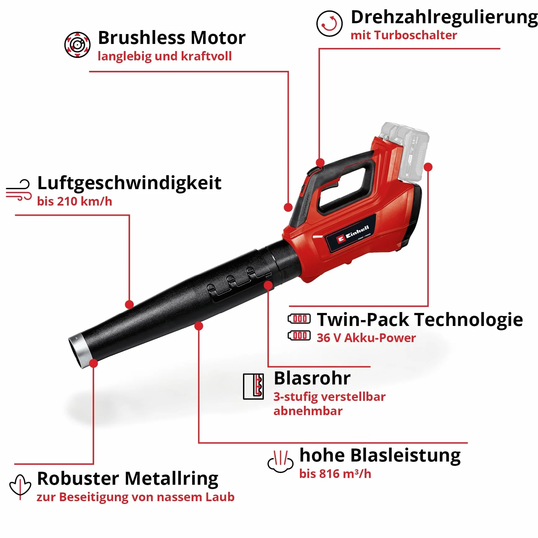 Einhell Profesjonalna akumulatorowa dmuchawa do liści GP-LB 36/210 Li E-Solo Power X-Change (litowo-jonowa, moc dmuchawy 816 m³/h, przełącznik turbo, 3-stopniowa + zdejmowana rura, bez akumulatora i ładowarki)