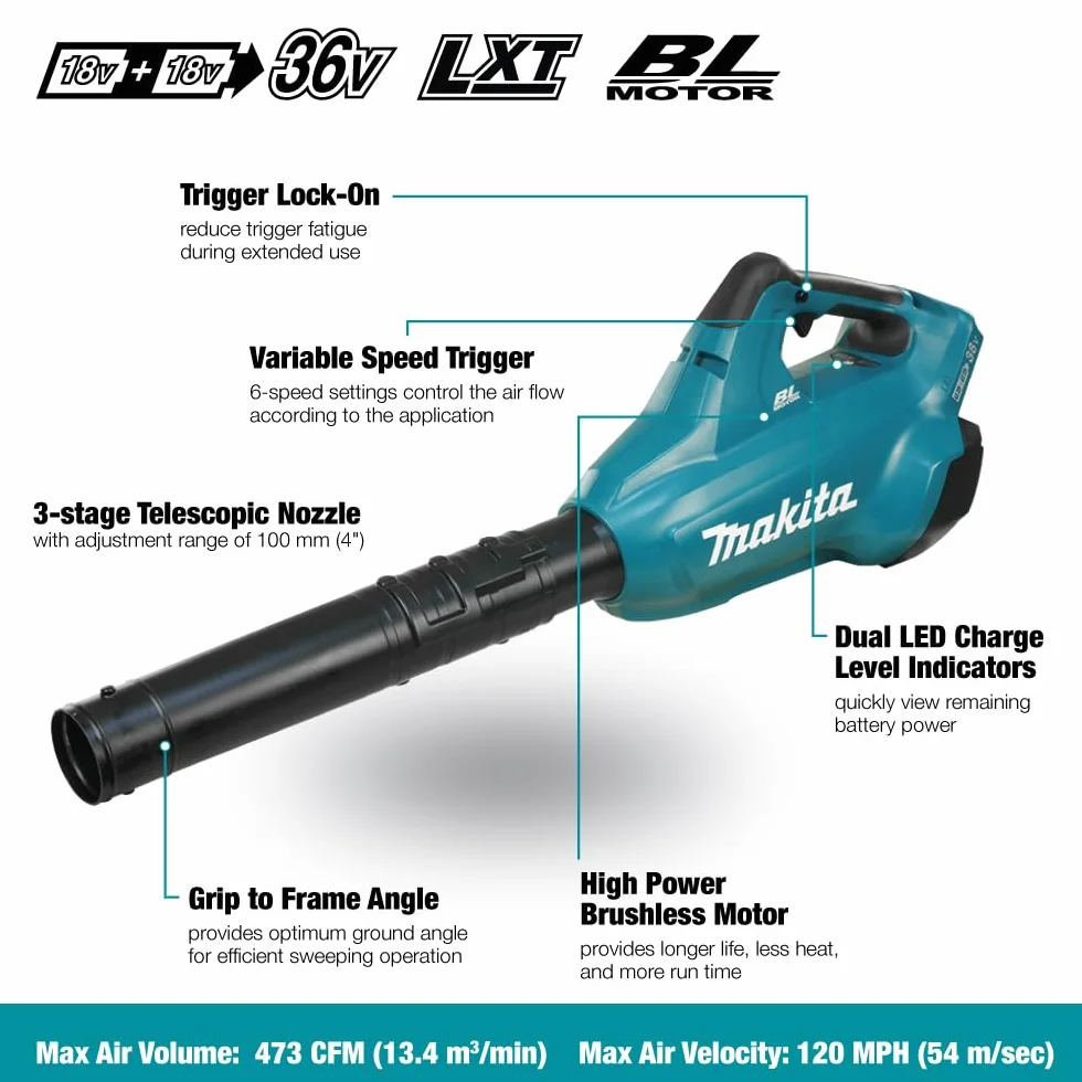 Makita Dmuchawa Akumulatorowa 2x18V Dub362Z Bez Akumulatora