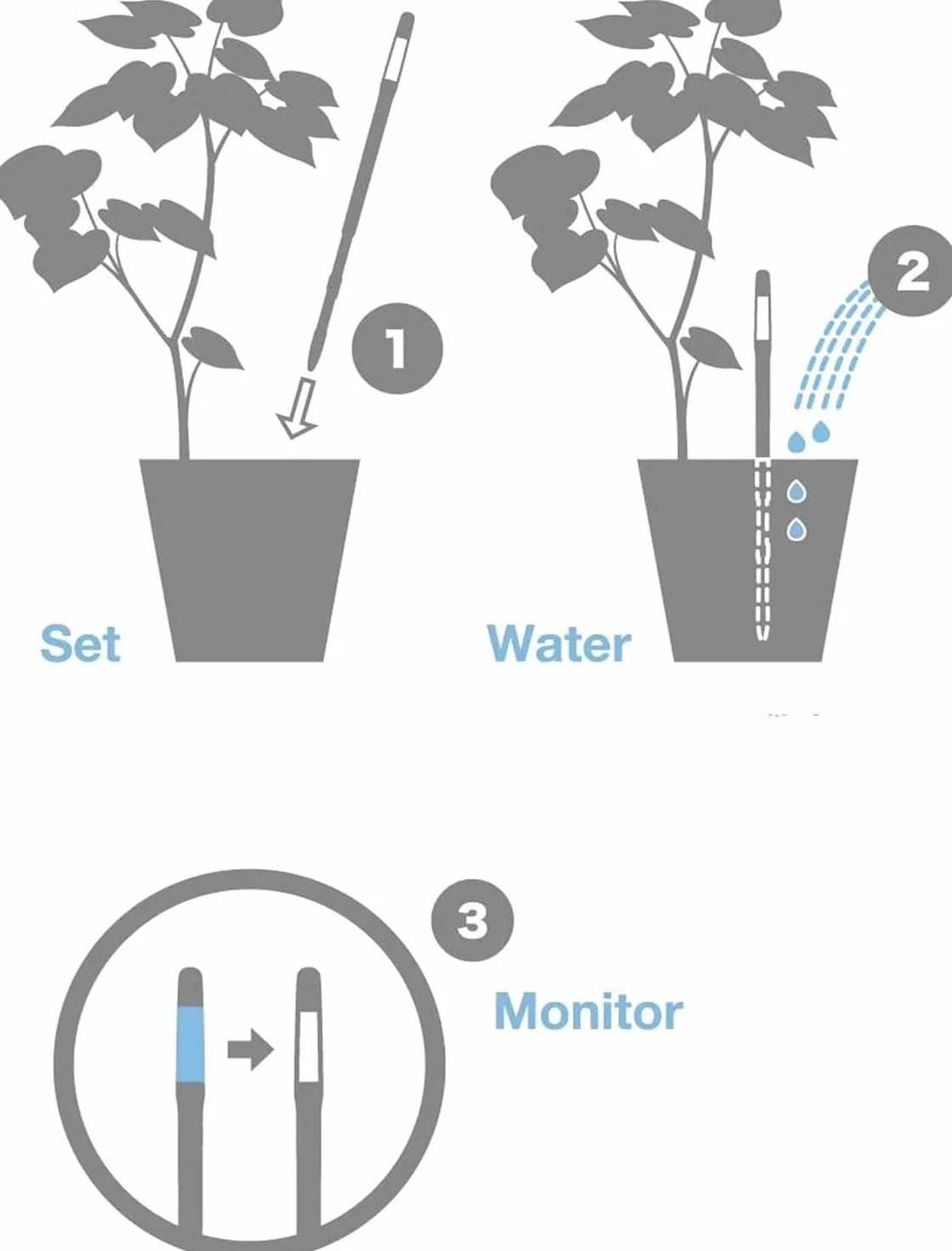 Sustee Aqua Meter, duży, zestaw 4 sztuk, wkład do czujnika wilgotności, wkład wymienny