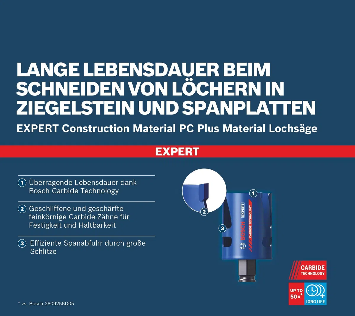 Bosch 15x Zestaw uniwersalnych otwornic EXPERT Construction Material PC Plus (do Miękkie drewno, Płyta wiórowa, Ø 20, 22, 25, 32, 35, 40, 44, 51, 60, 68, 76 mm, Professional Akcesoria Wiertarki)