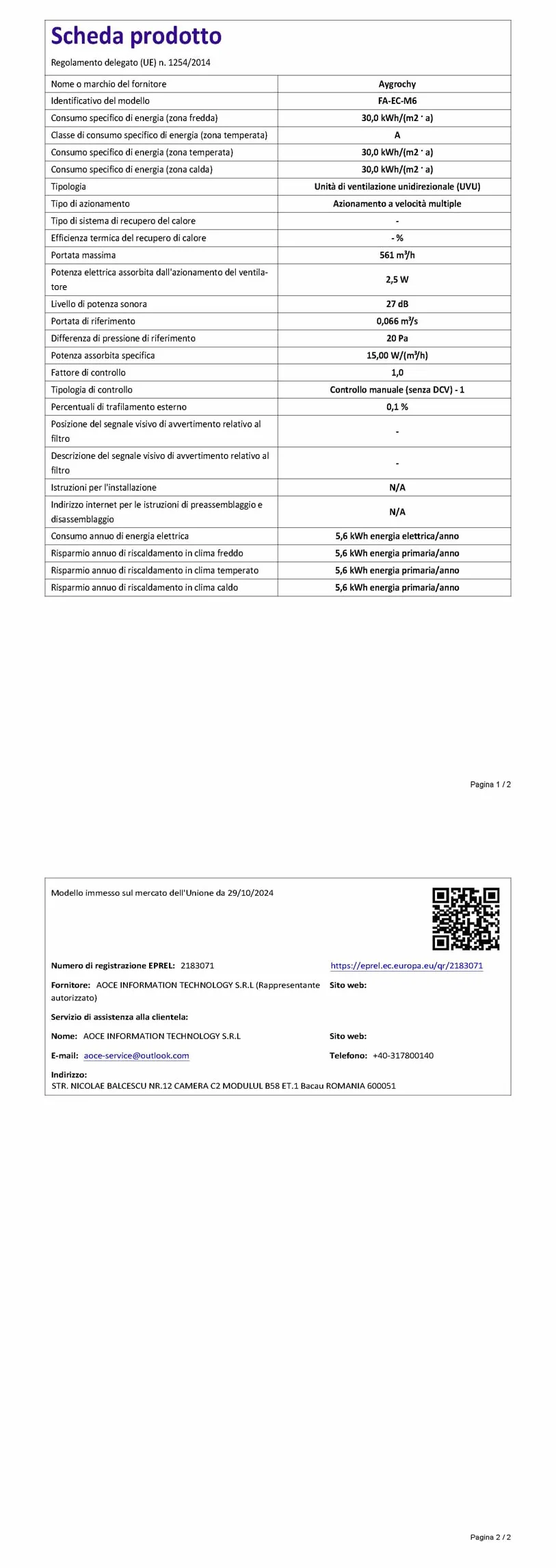 Aygrochy Wentylator z klipsem, oscylanta silnika EC, 10 prędkości, ochrona IP-44, klips wentylatora do Tienda Campaña