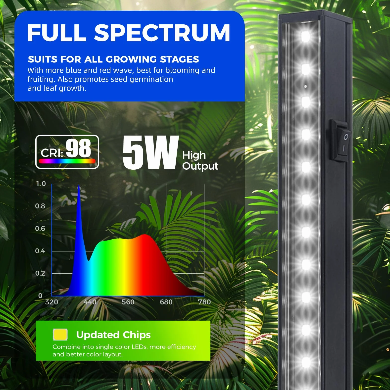 Barrina T5 LED Lampa do Roślin, 5000K, 29cm, Pełne Spektrum, Zestaw 6 szt