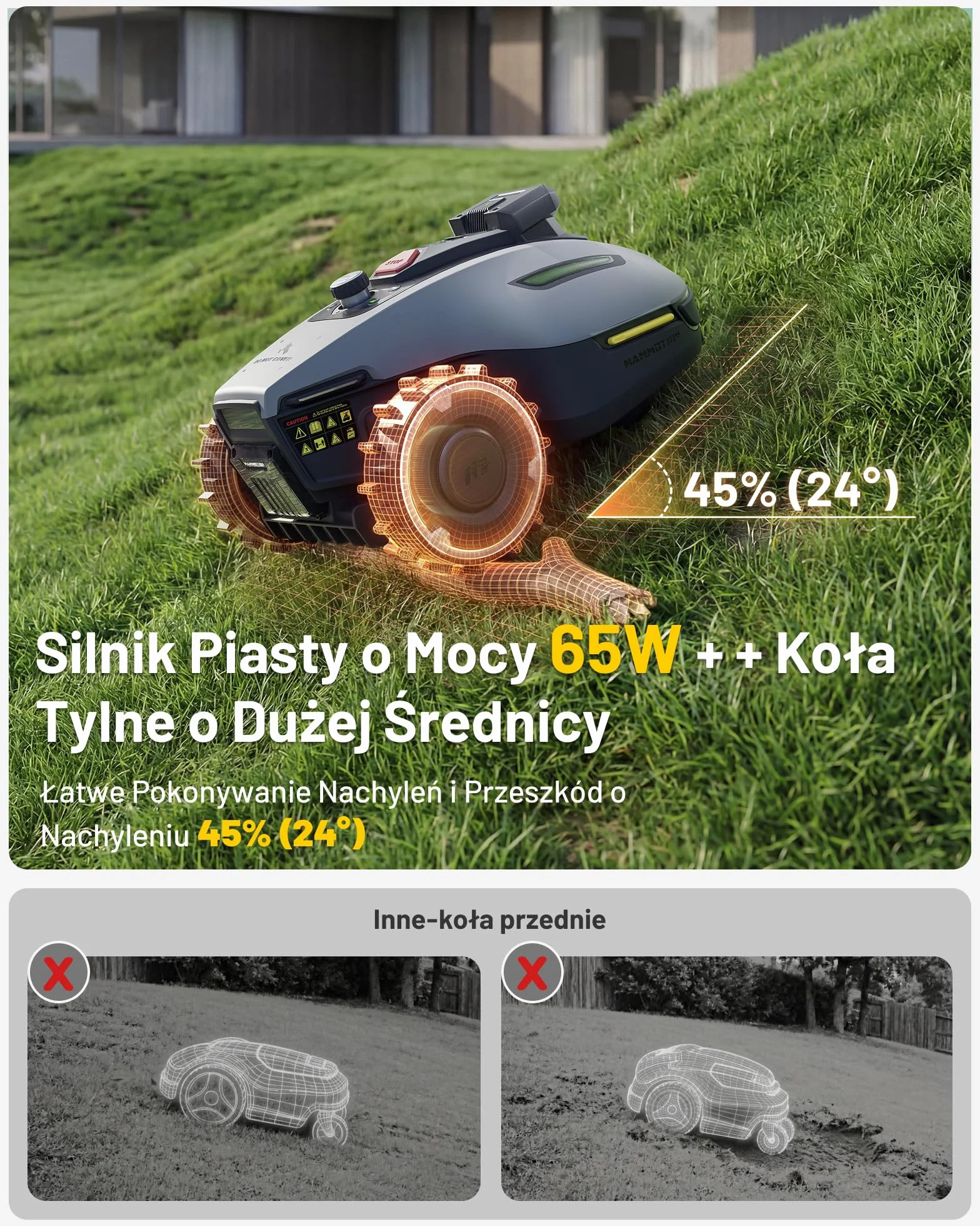 MAMMOTION YUKA mini 2 500 Robot koszący bez przewodu obwodowego, do 500 m², Tri-Cam AI Vision, automatyczne mapowanie wielu stref, DropMow, ręczna edycja mapy, nachylenia 45%