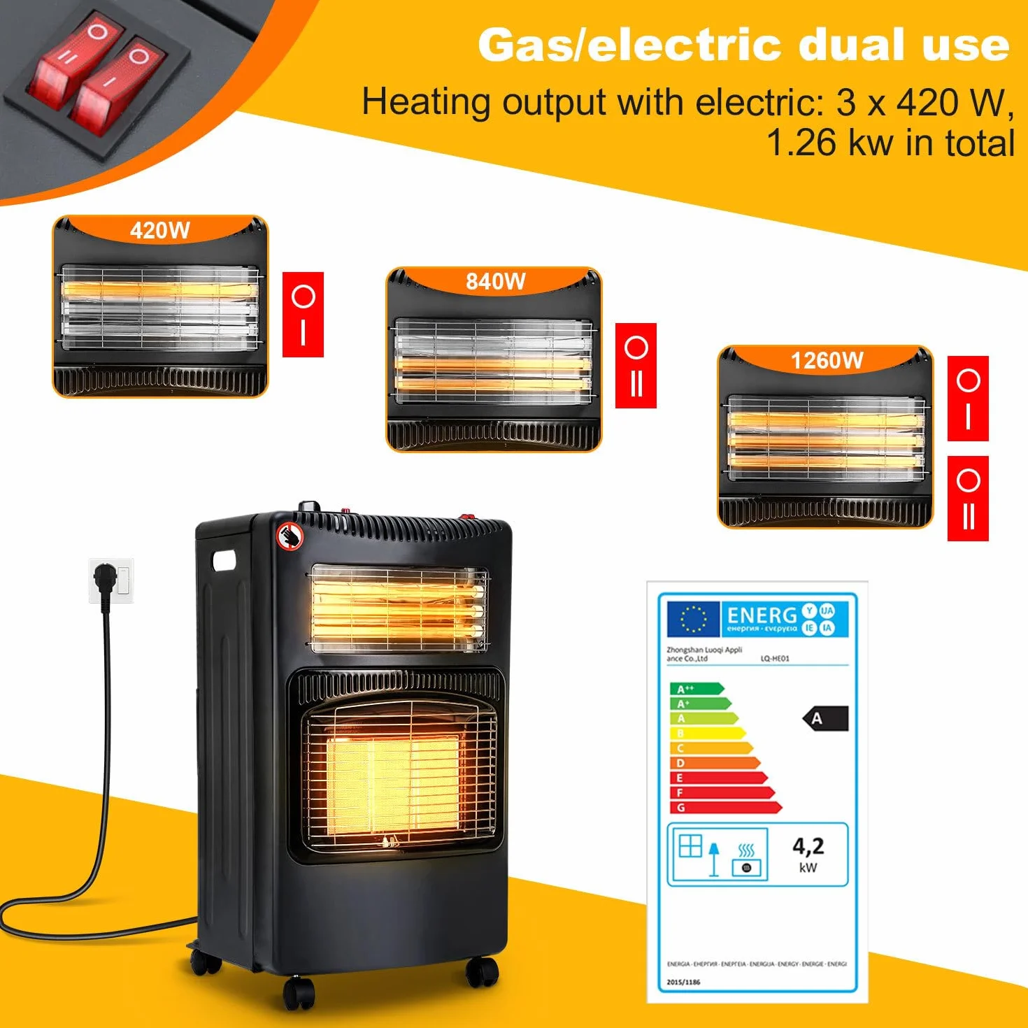 Grzejnik gazowy 4200 W + 1200 W do butli 15 kg z regulatorem ciśnienia