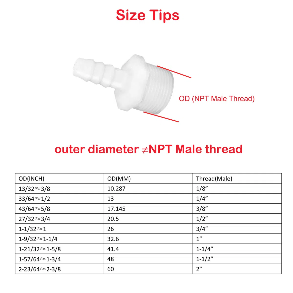 Złączki węży Barb 1/2" Barb X 1/2" NPT Gwint Męski Plastikowy Adapter Złączki Rur (opakowanie 6 szt.)