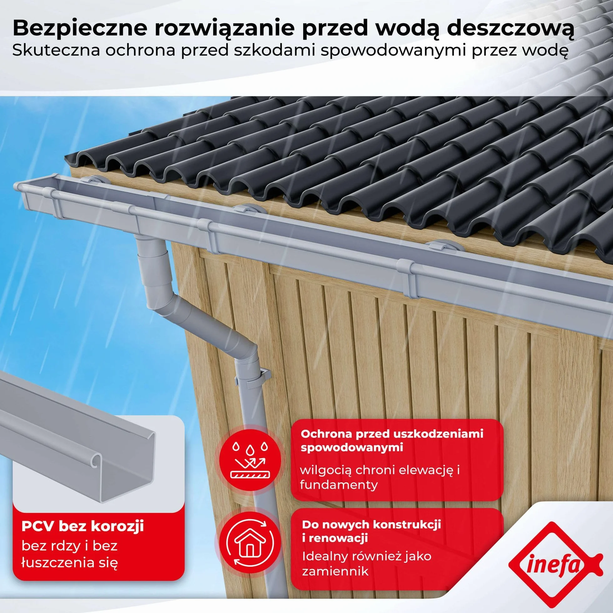 INEFA Zestaw rynnowy z tworzywa sztucznego, prostokątny 8m x 83mm Brązowy | Rynna i rura spustowa PVC-U na jedną połać dachu, domek ogrodowy, wiata, taras i pawilon