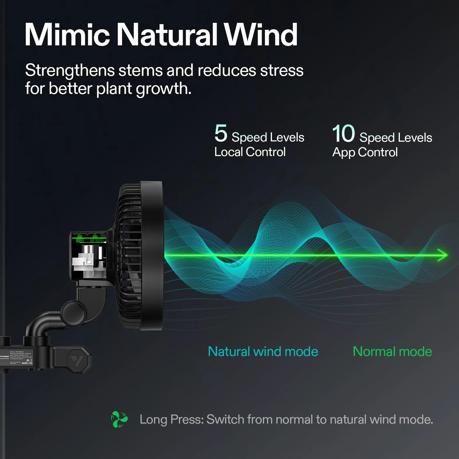 VIVOSUN AeroWave E6 wentylator z klipsem 6 cali, inteligentne sterowanie WiFi