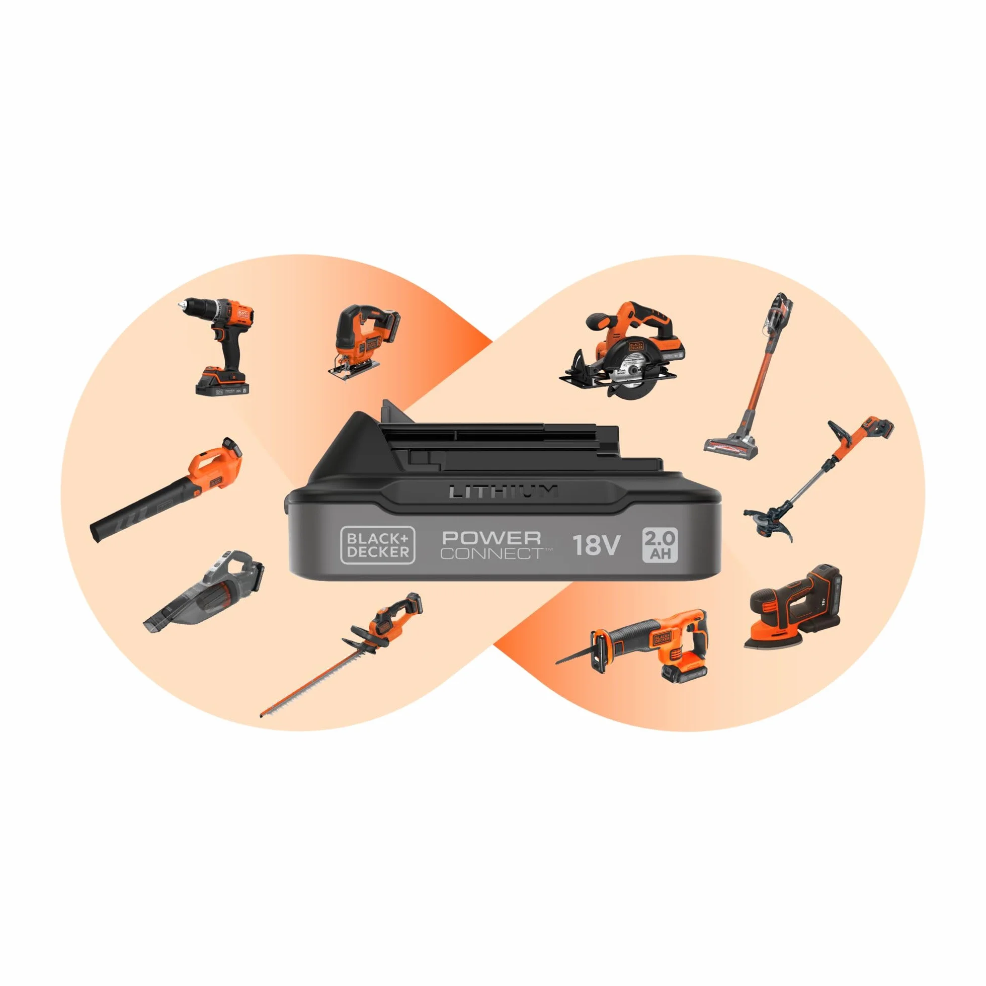 BLACK+DECKER GLC1823L20 podkaszarka do trawy z akumulatorem i ładowarką (akumulator litowo-jonowy 18 V, 2,0 Ah, szerokość cięcia 23 cm, uchwyt dwuuchwytowy, E-Drive, uchwyt teleskopowy)