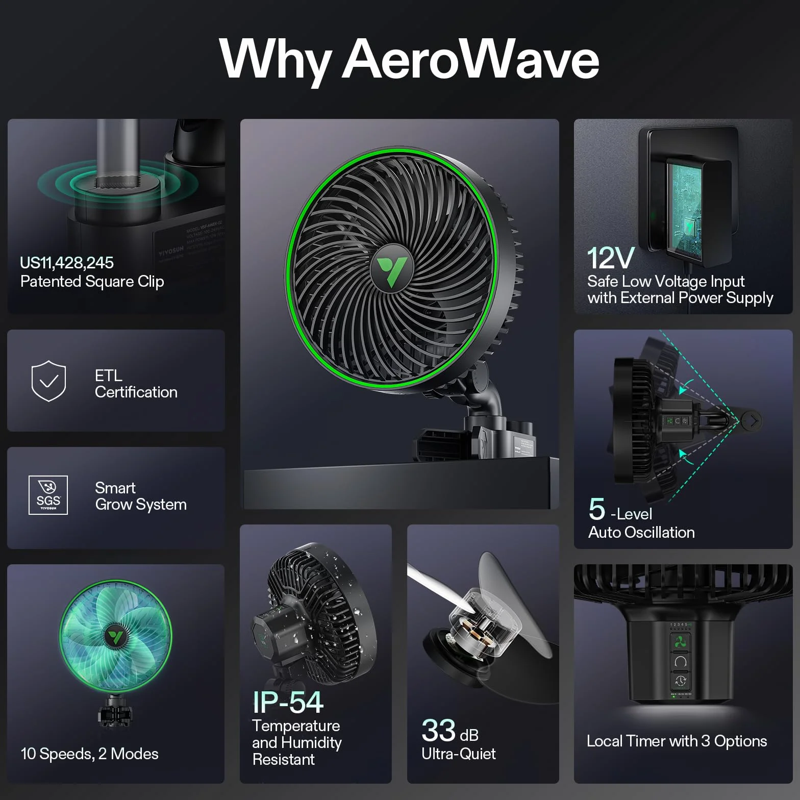 VIVOSUN AeroWave E6 wentylator z klipsem 6 cali, inteligentne sterowanie WiFi