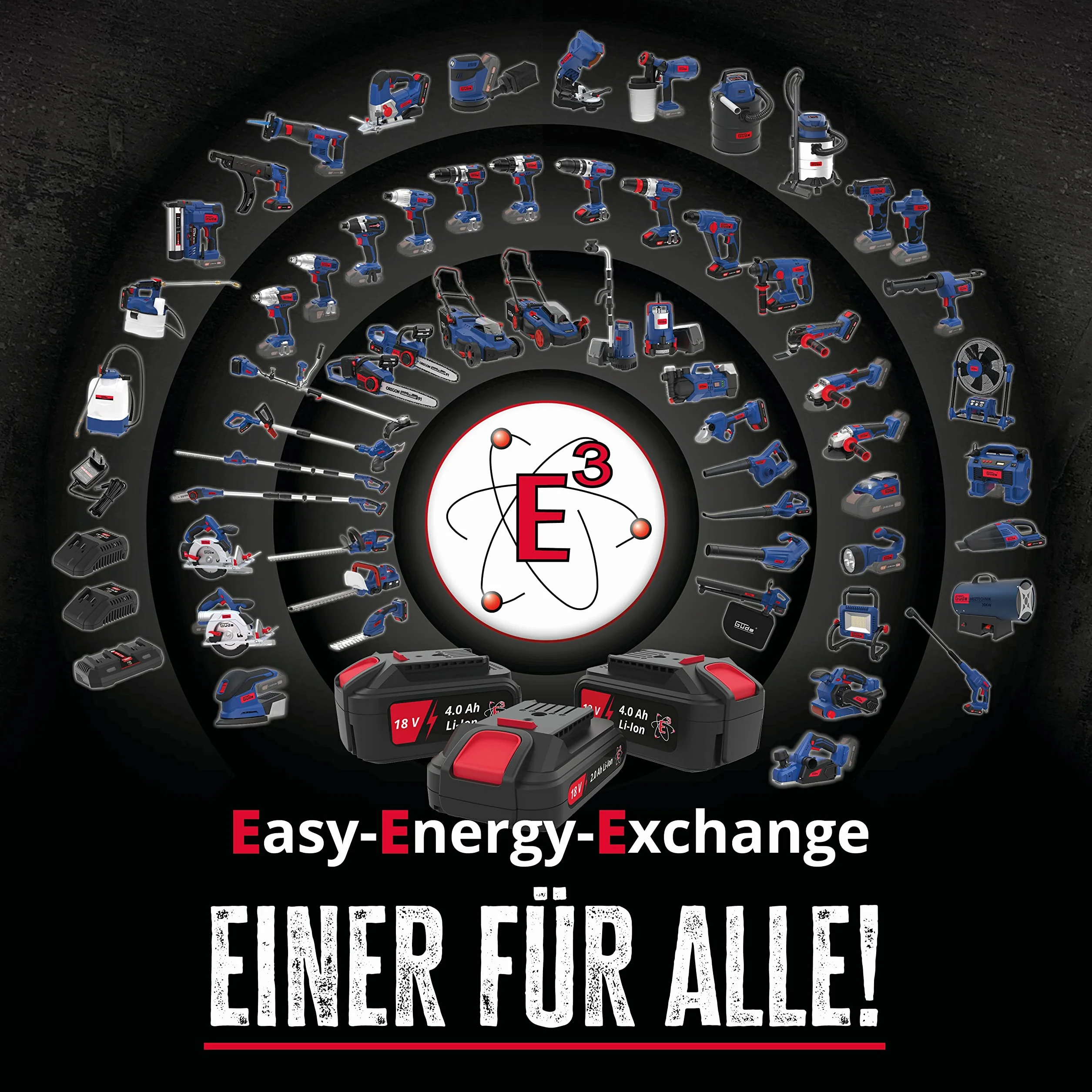 Güde ERM 18-0 akumulatorowa kosiarka jednoręczna (18 V, Easy-Energy-Exchange, bezszczotkowa, szerokość cięcia 210 mm, regulacja wysokości cięcia 25-48 mm, funkcja mulczowania, ruchomy uchwyt, bez