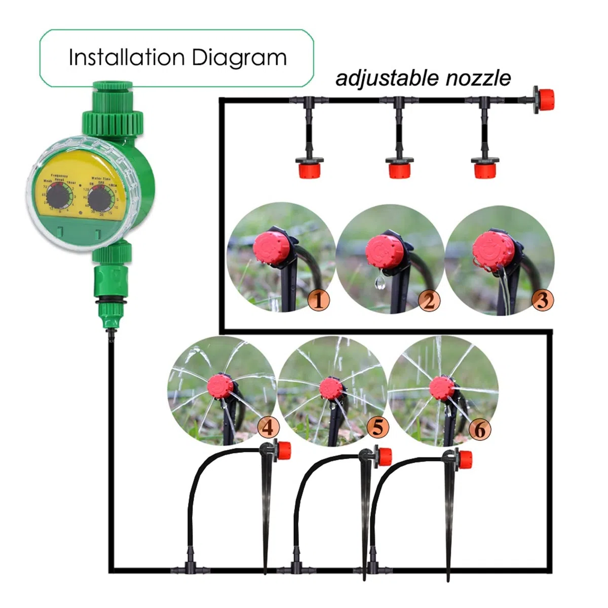 Zestaw do nawadniania kropelkowego 50 m automatyczne nawadnianie ogrodowe regulowany system nawadniania kropelkowego 4/7 mm z kontrolerem timera wody zestaw mikrokropli (kolor: B)