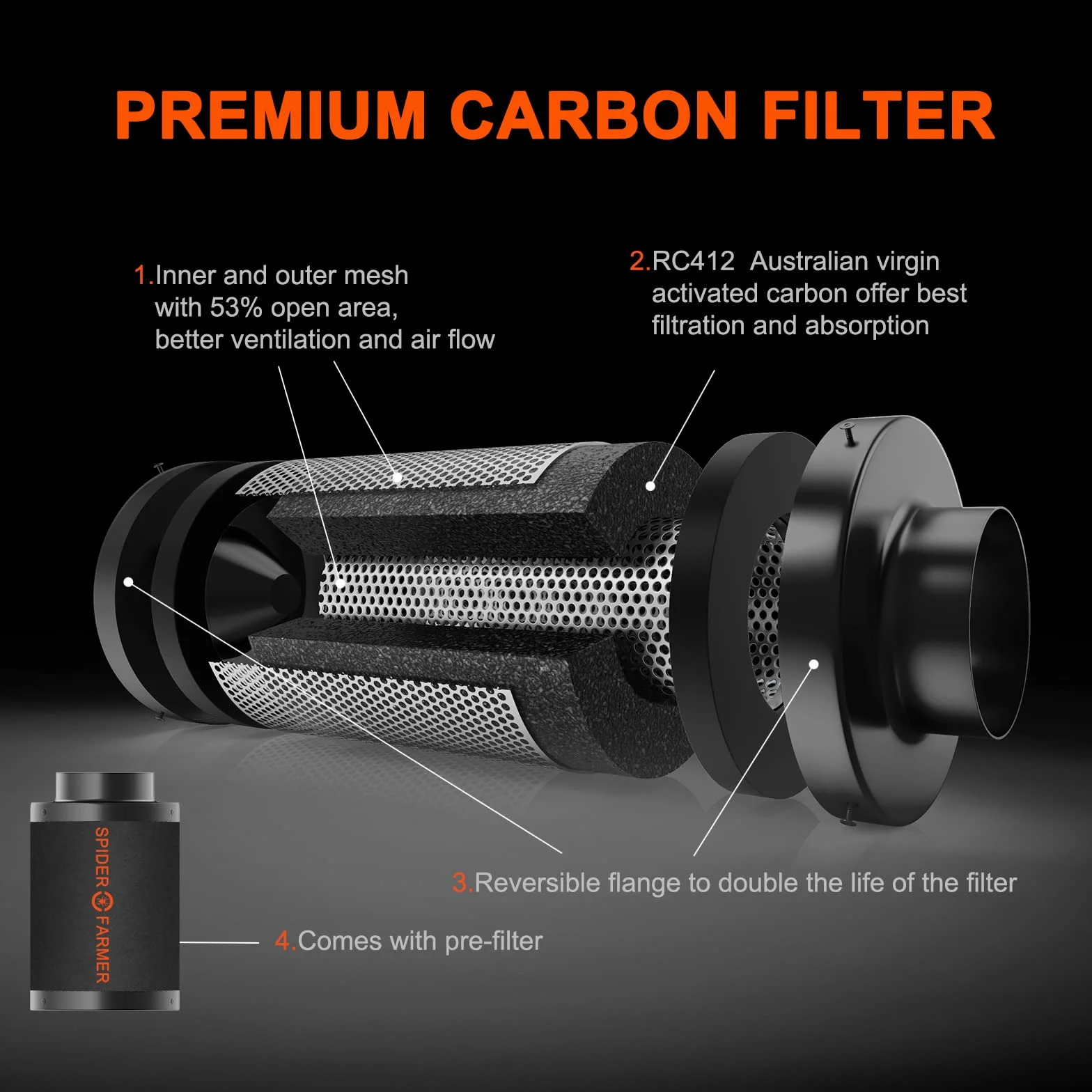 Spider Farmer Kit Complet de Tente de Culture 90x90x180cm G3000 Bar Style LED Grow Light Full Spectrum Système Complet de Tente de Culture Indoor Grow Tent Kit 1680D Canvas with 4" Inline Fan Filter