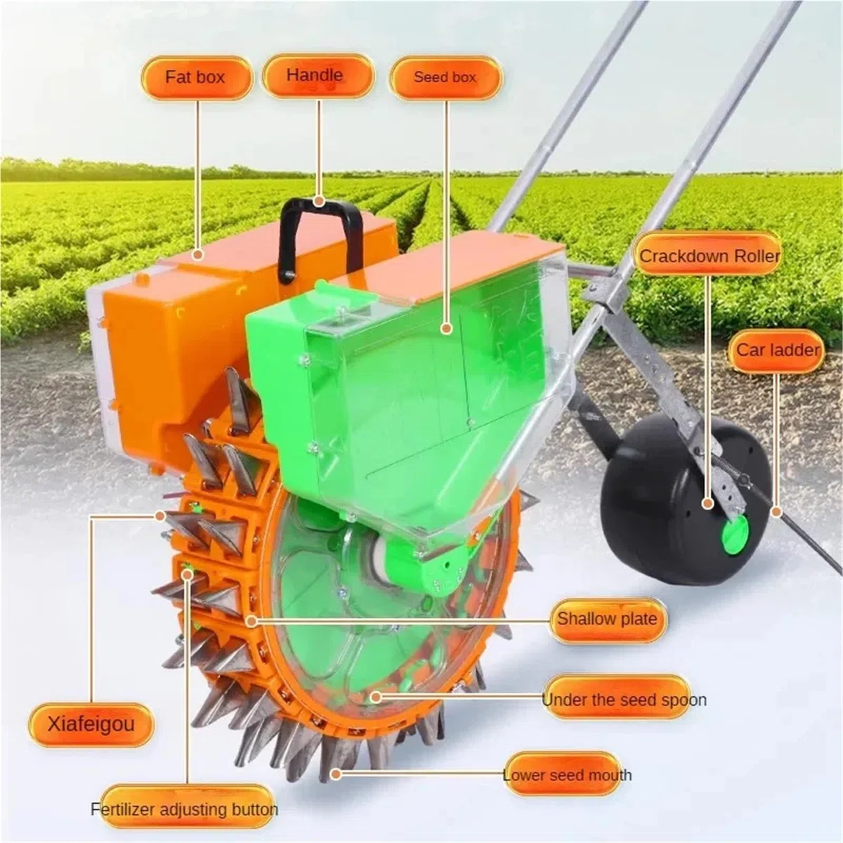 Wielofunkcyjne Sadzarka Ręczne rozsiewacze nasion Orzeszki ziemne Sorgo Proso Rzepak Mały siew i nawożenie Uniwersalny precyzyjny siewnik(Plant spacing 8.5CM)