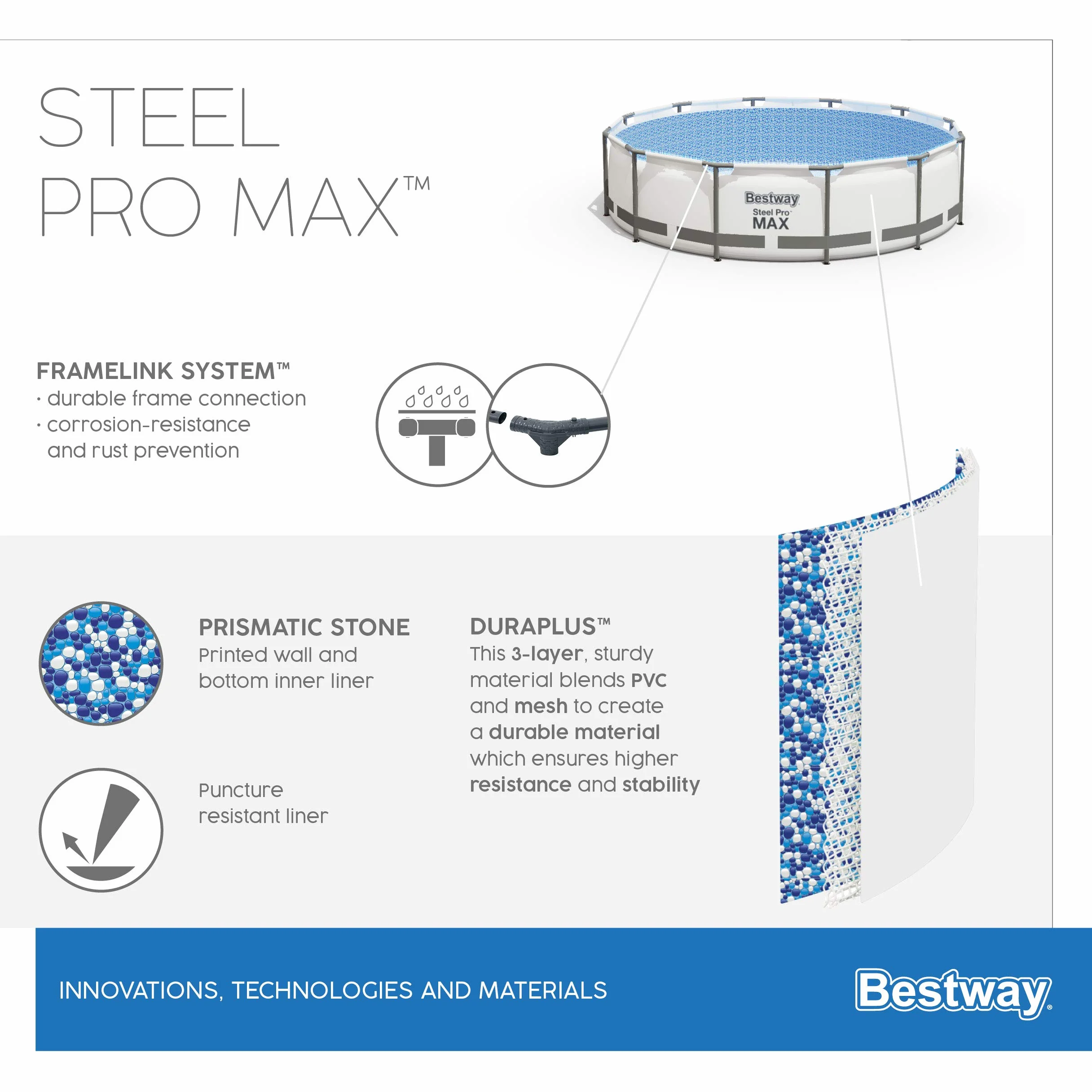 Bestway Steel Pro MAX Frame zestaw basenowy z pompą filtrującą, Ø 366 x 76 cm, jasnoszary, okrągły