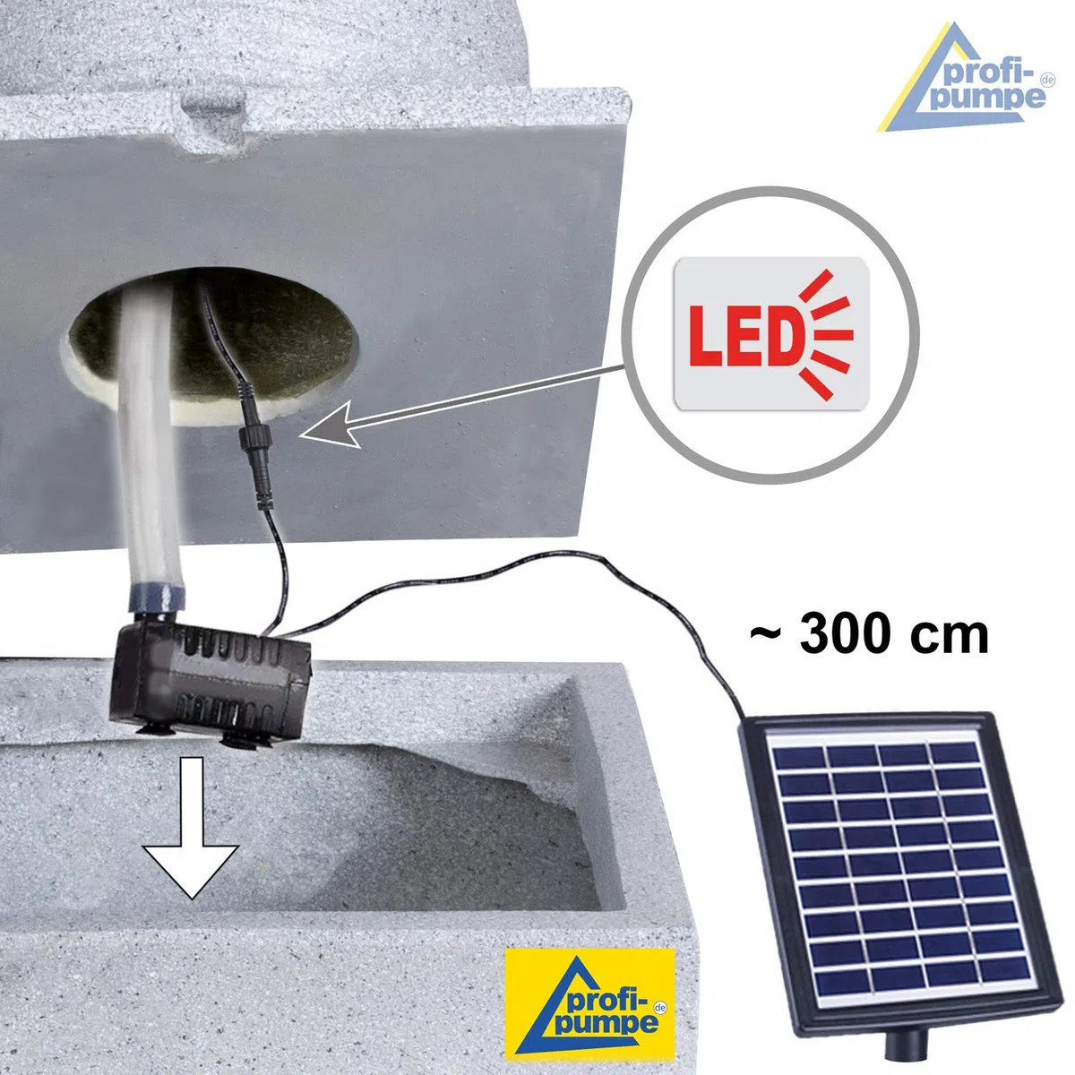 Solarna fontanna ogrodowa z oświetleniem LED, dekoracja ogrodowa, pompa z żywicy poliestrowej