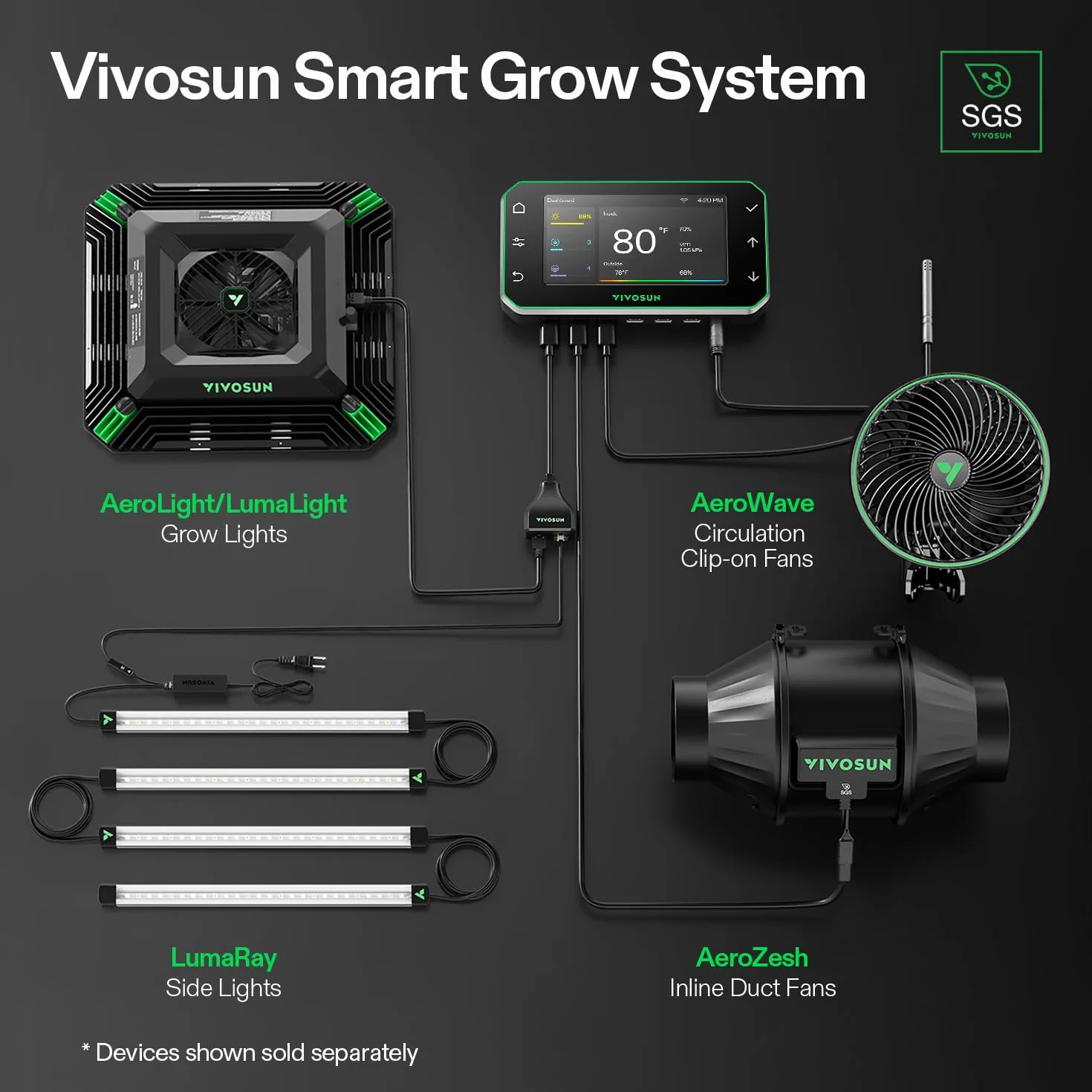 VIVOSUN GrowHub Controller E42A
